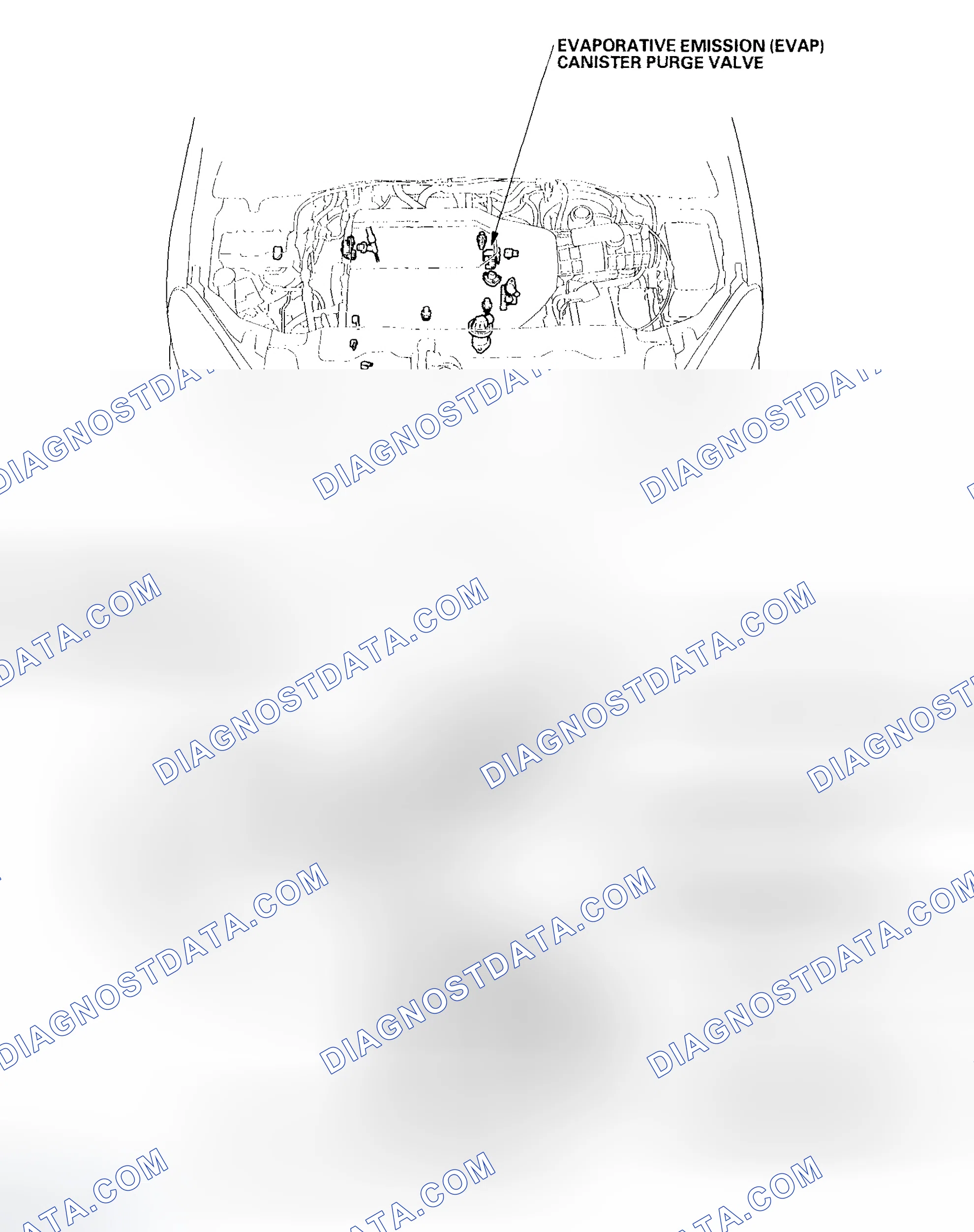 Scheme 17: Component Location Index