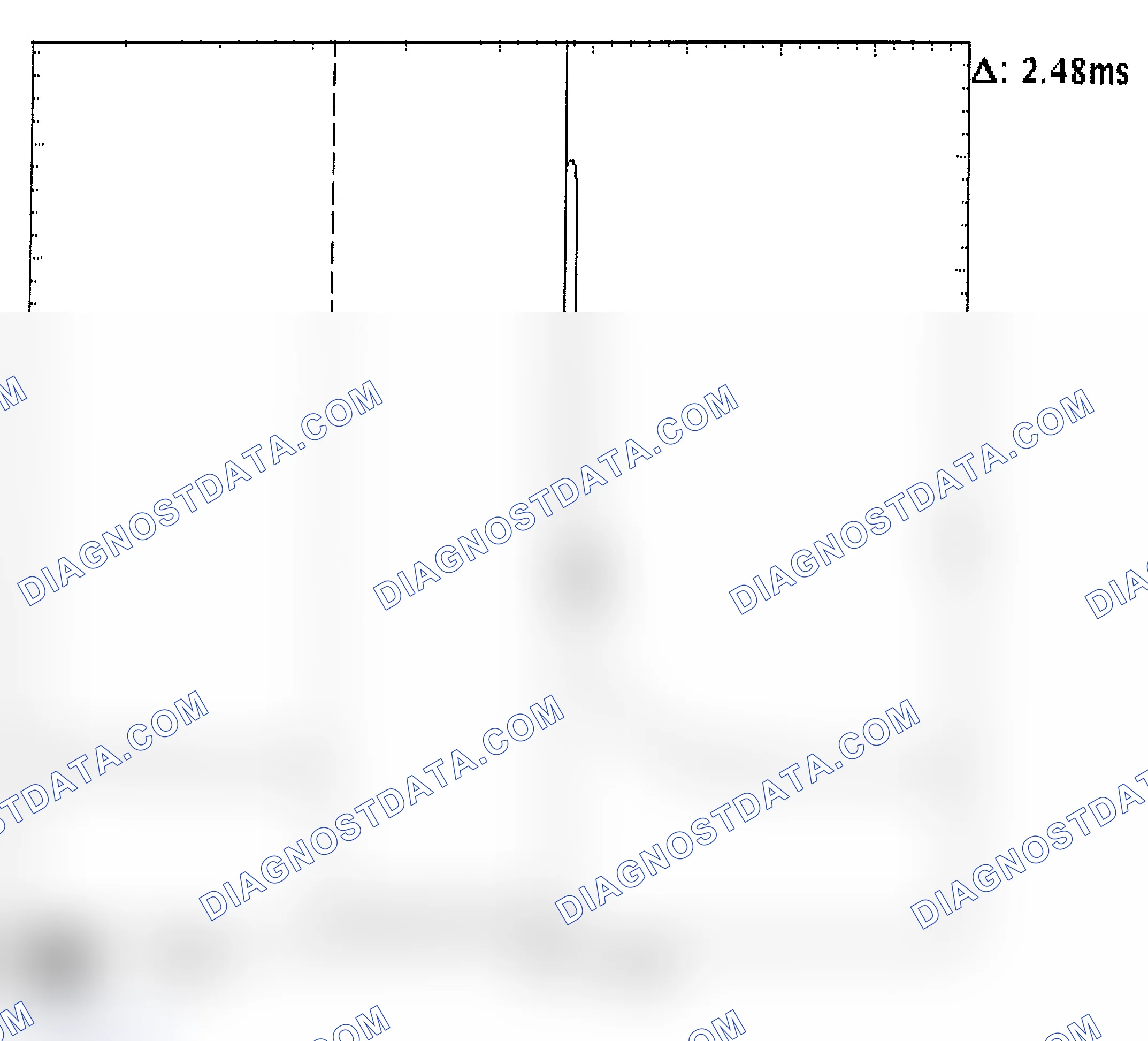Scheme 24: Injector Bank - Known Good - Voltage Pattern