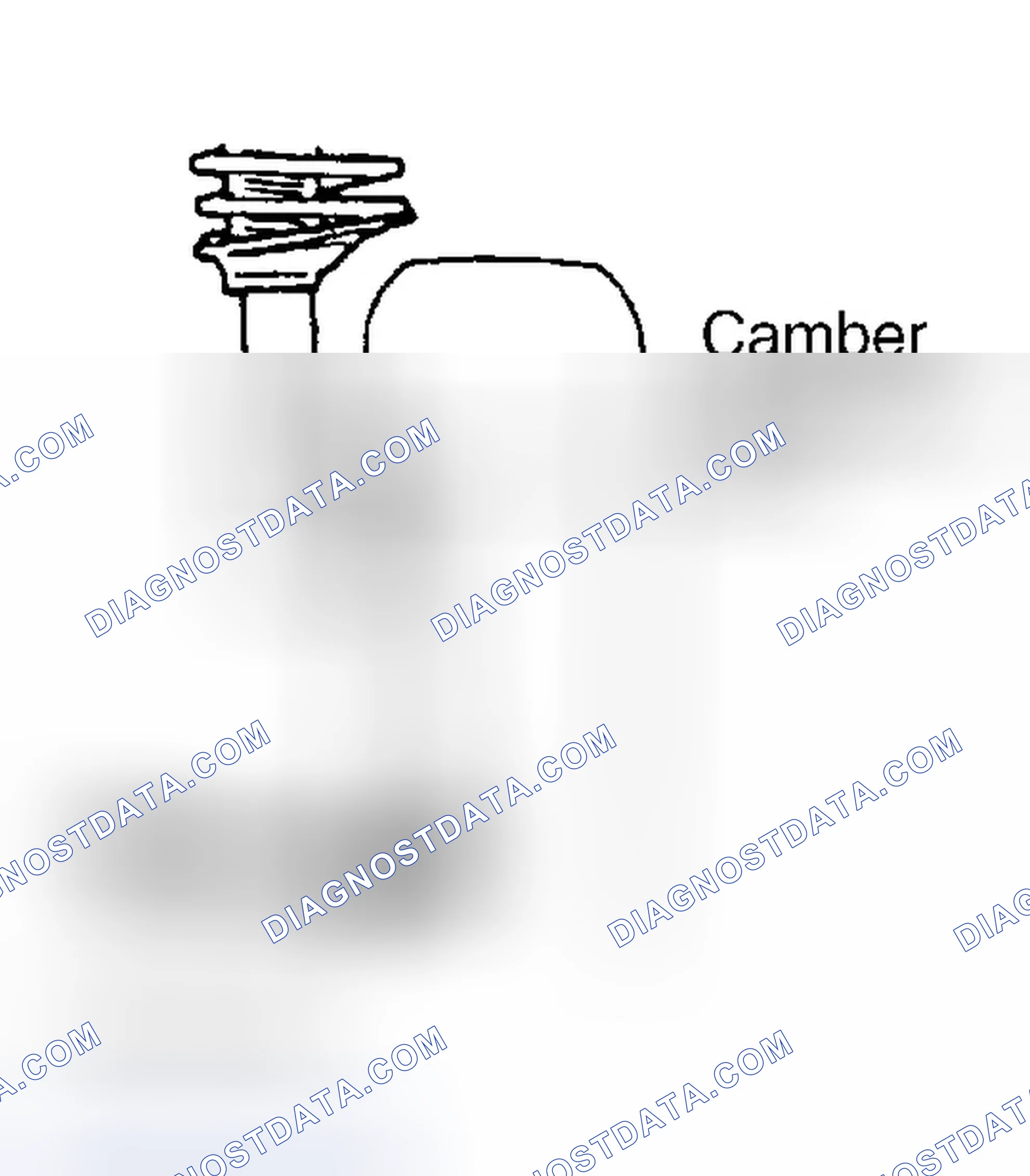Scheme 1: MPV