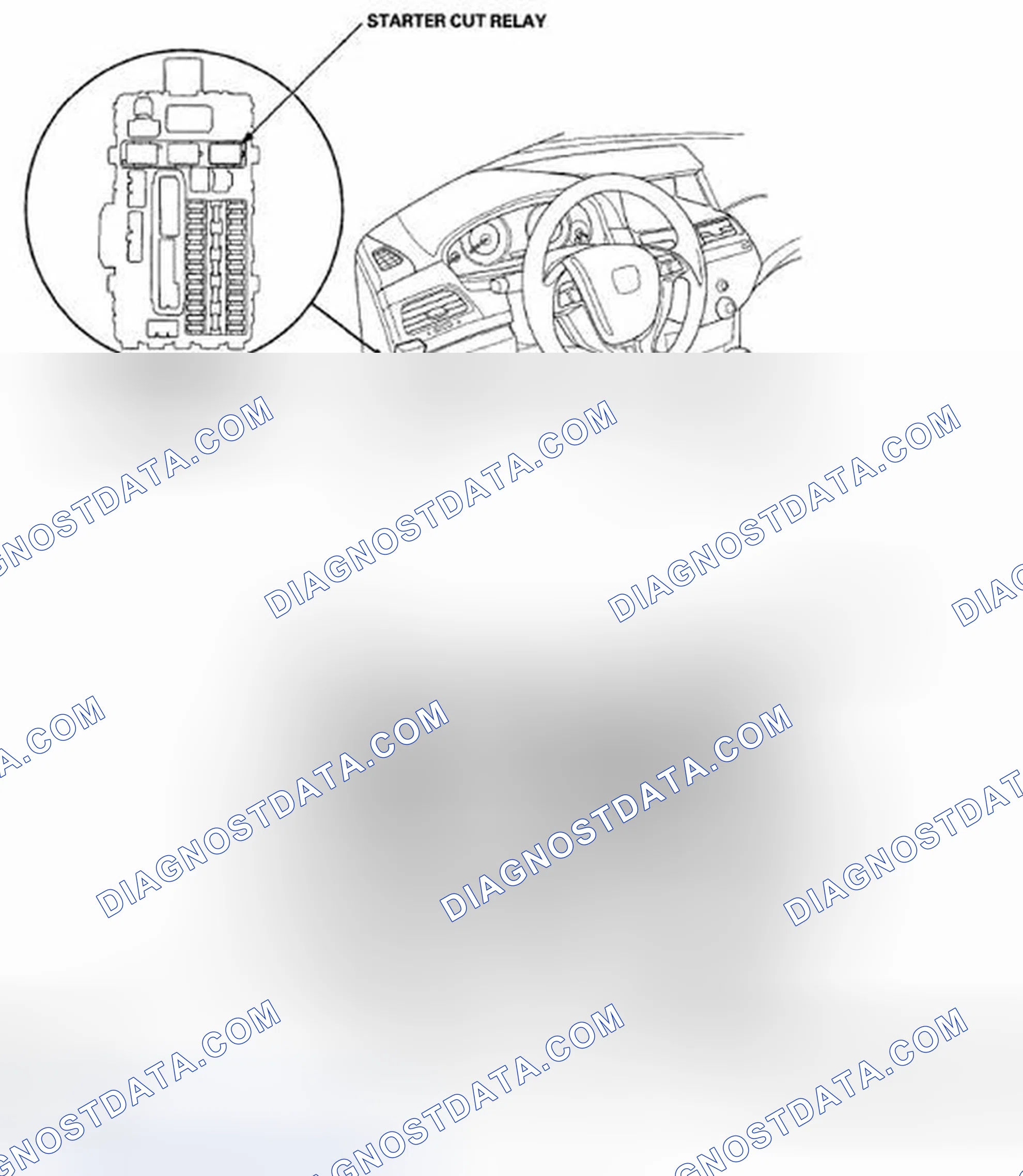 Scheme 33: Component Location Index