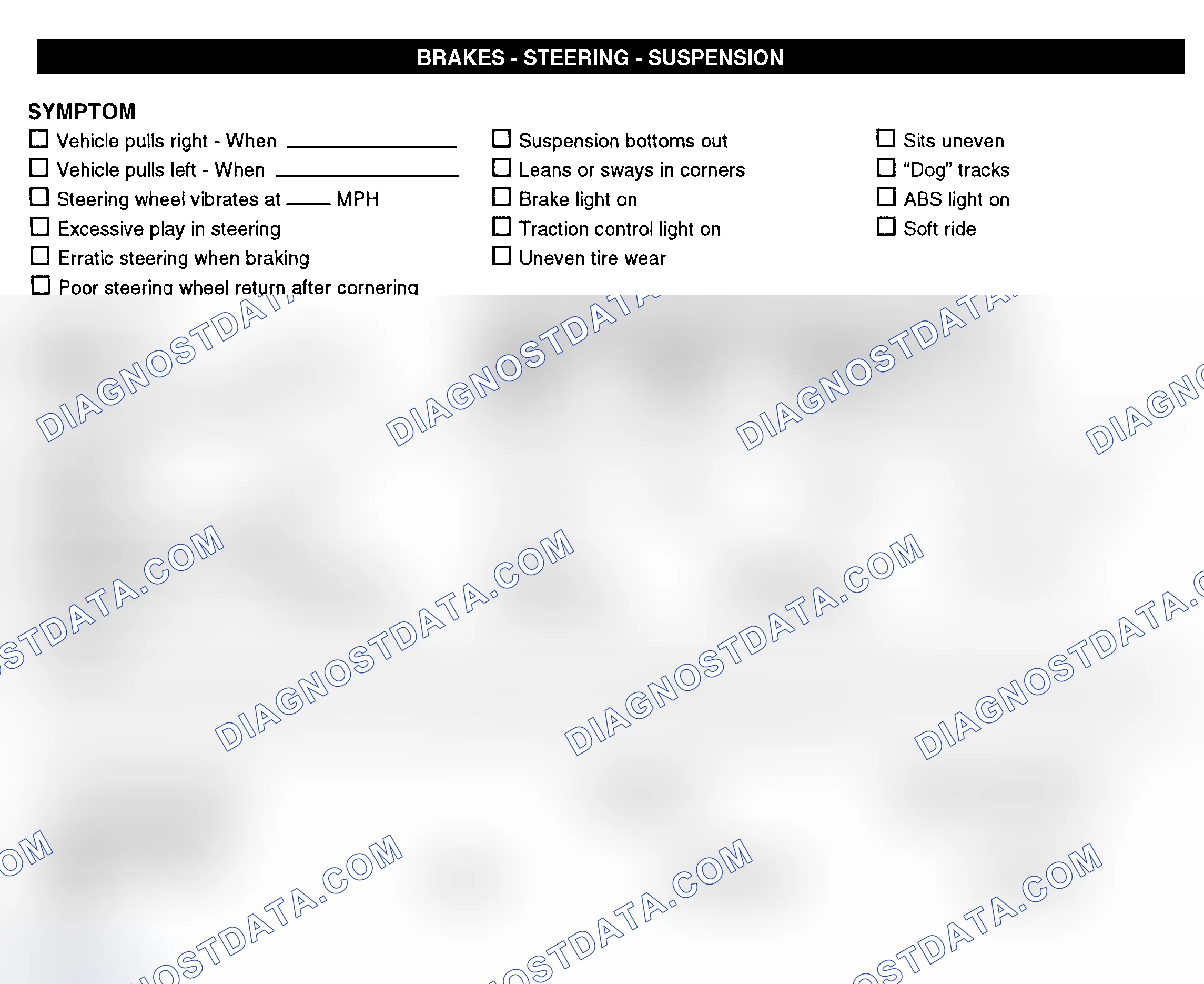Scheme 7: Brakes, Steering, & Suspension