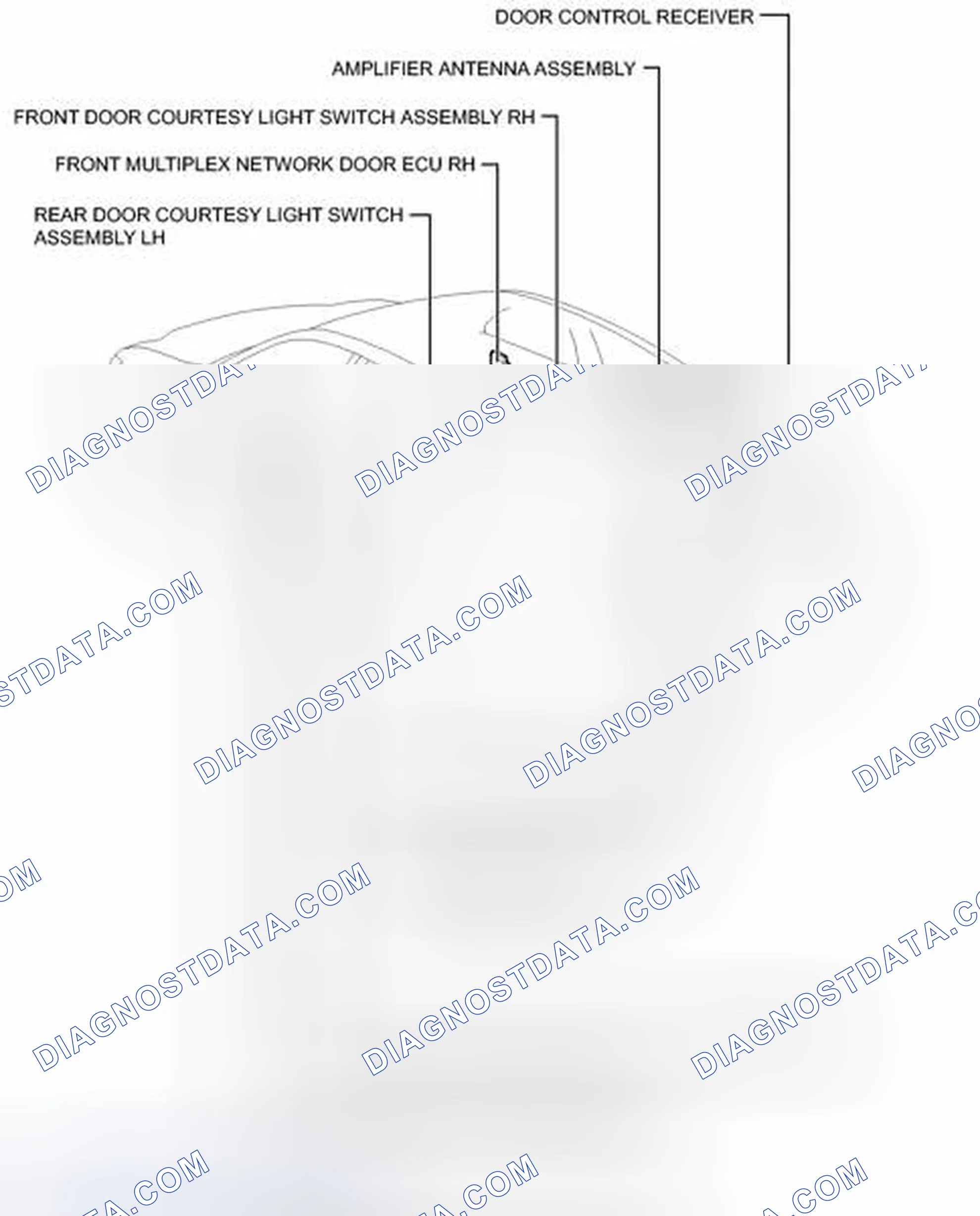 Scheme 17: ILLUSTRATION