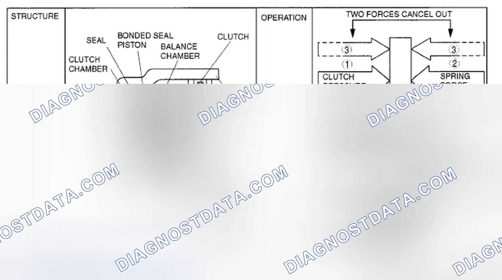 Scheme 541