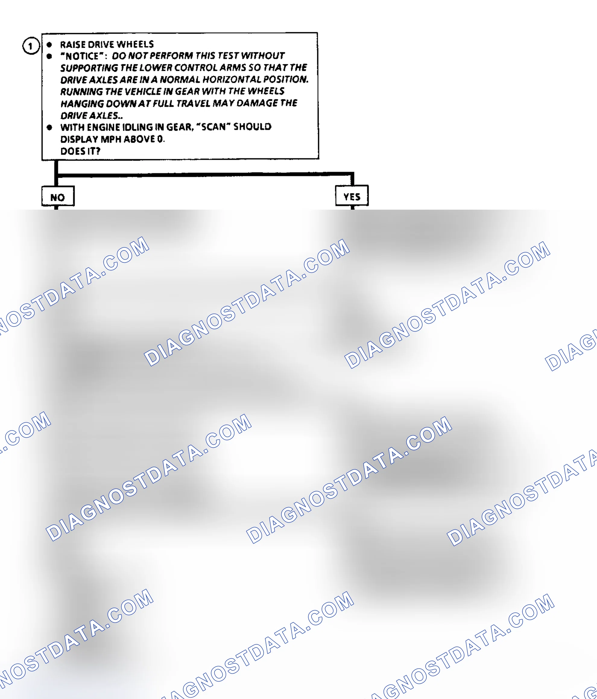 Scheme 51: Code 24: VSS Flow Chart