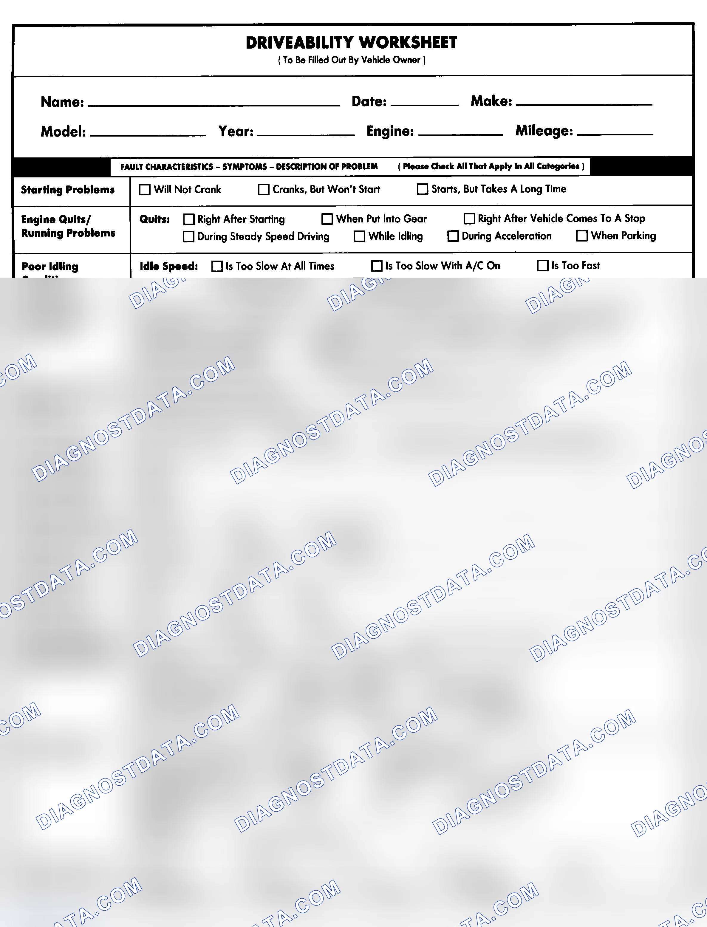 Scheme 1: Entire Vehicle - Symptom Check List For Customer