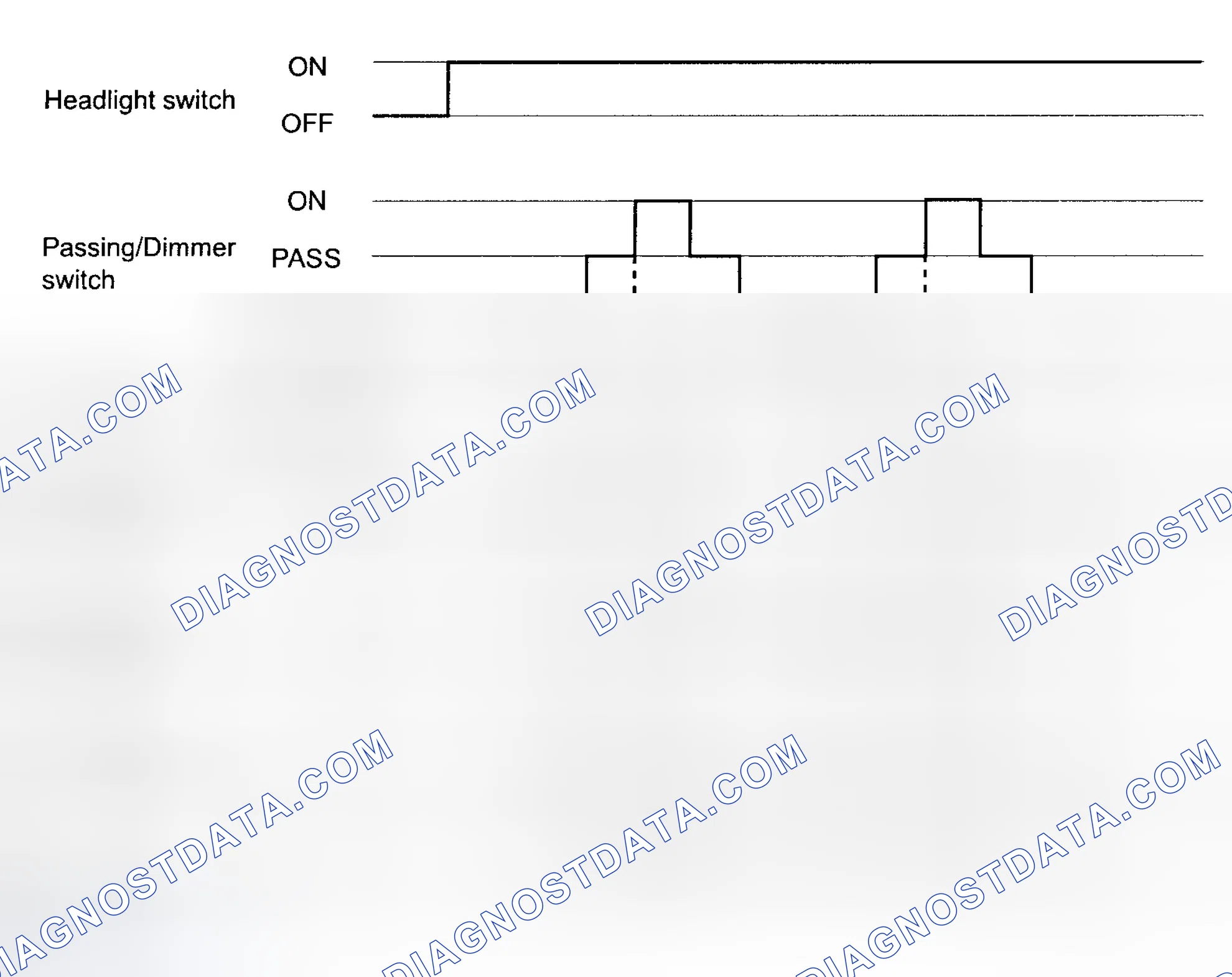 Scheme 121: Headlights & High-Beam Indicator Light