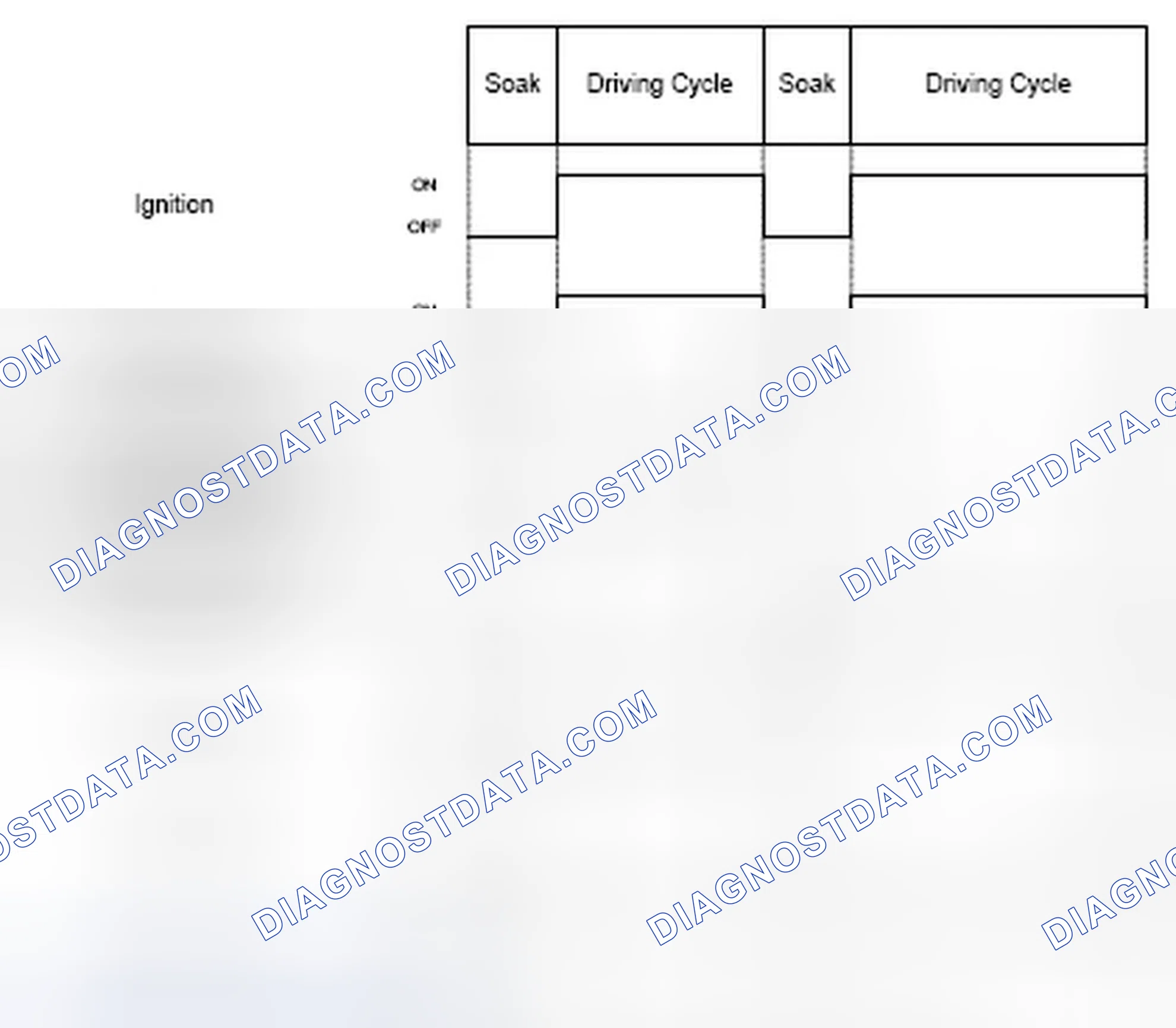 Scheme 130