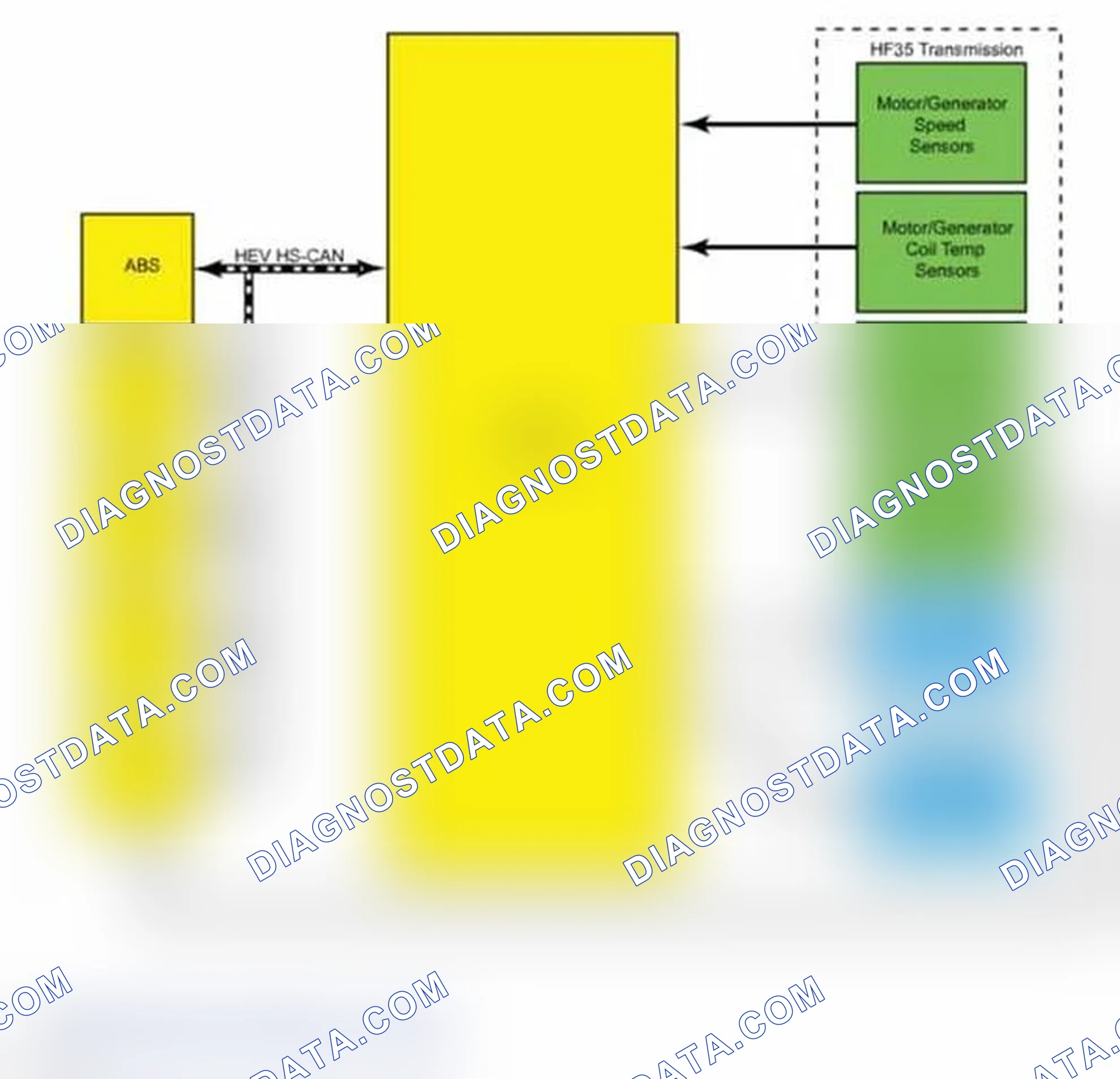 Scheme 5: System Diagram