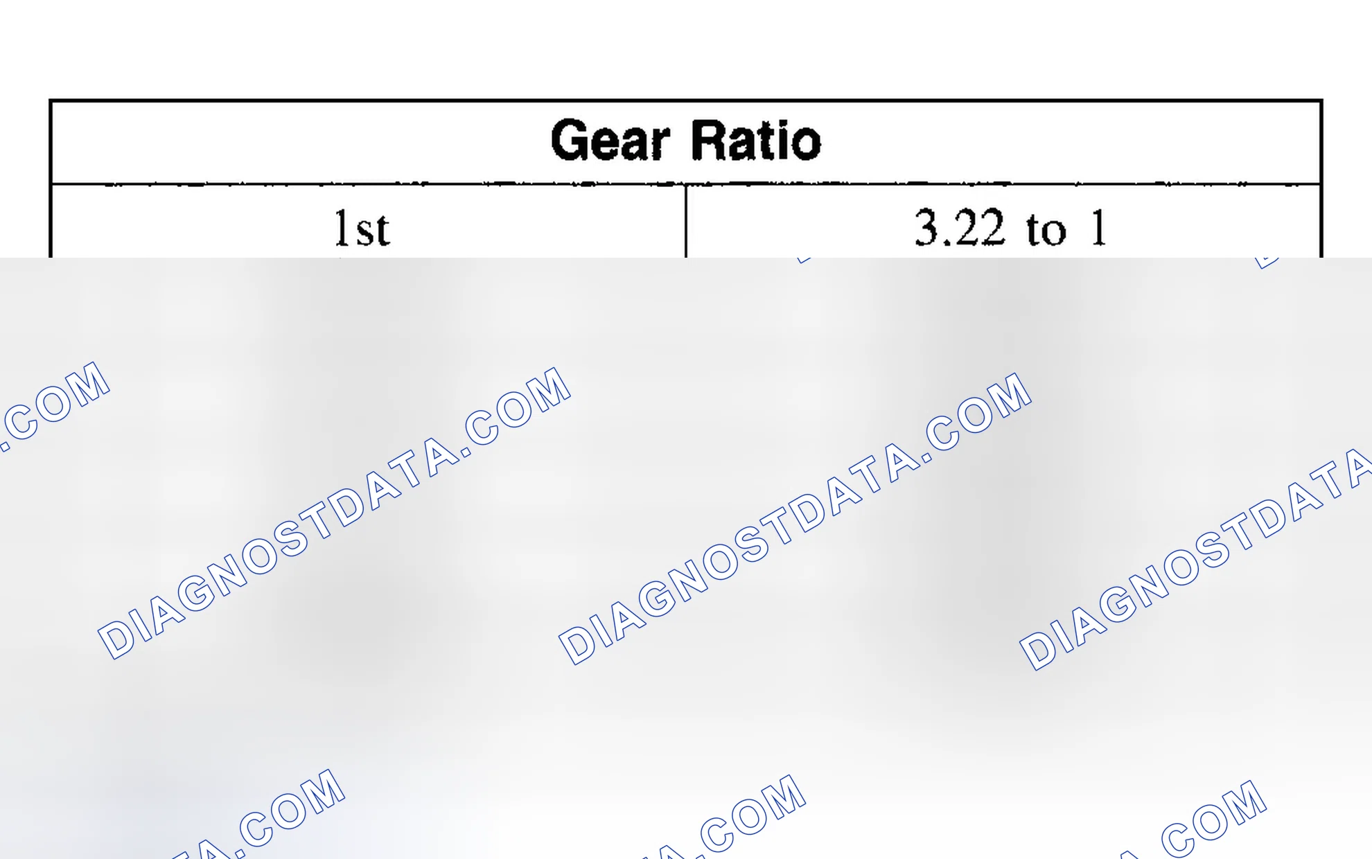 Scheme 416: Geartrain