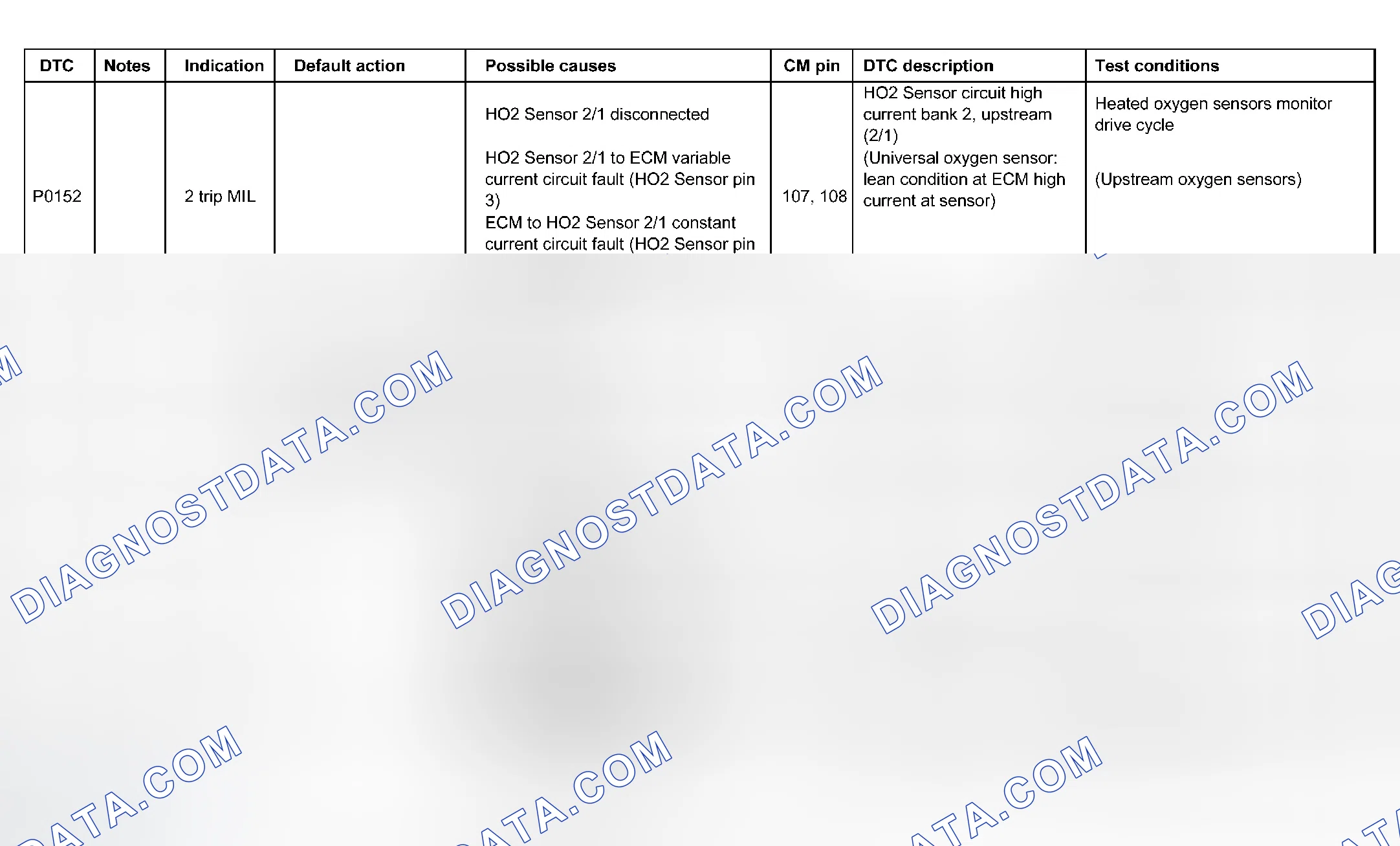 Scheme 16