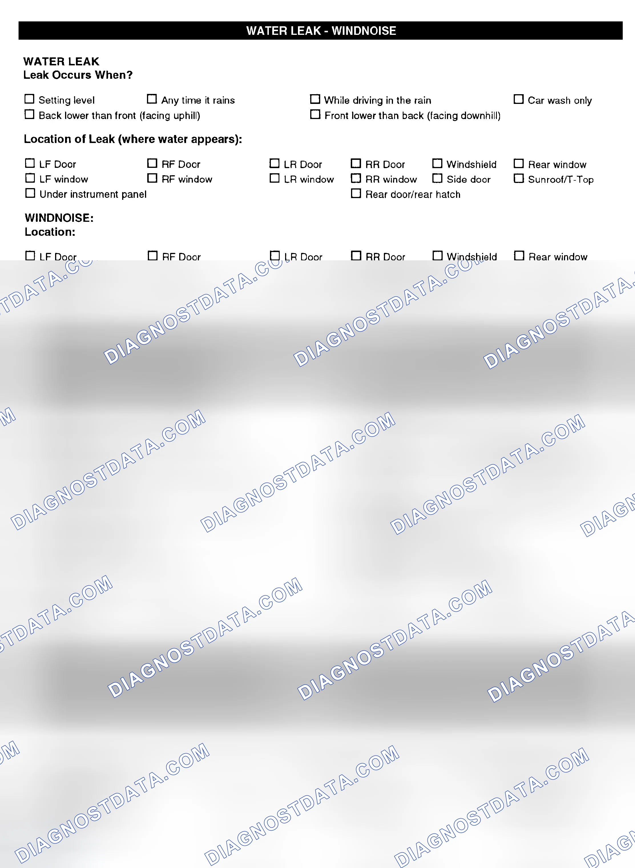 Scheme 5: Symptom Check List - Page 4