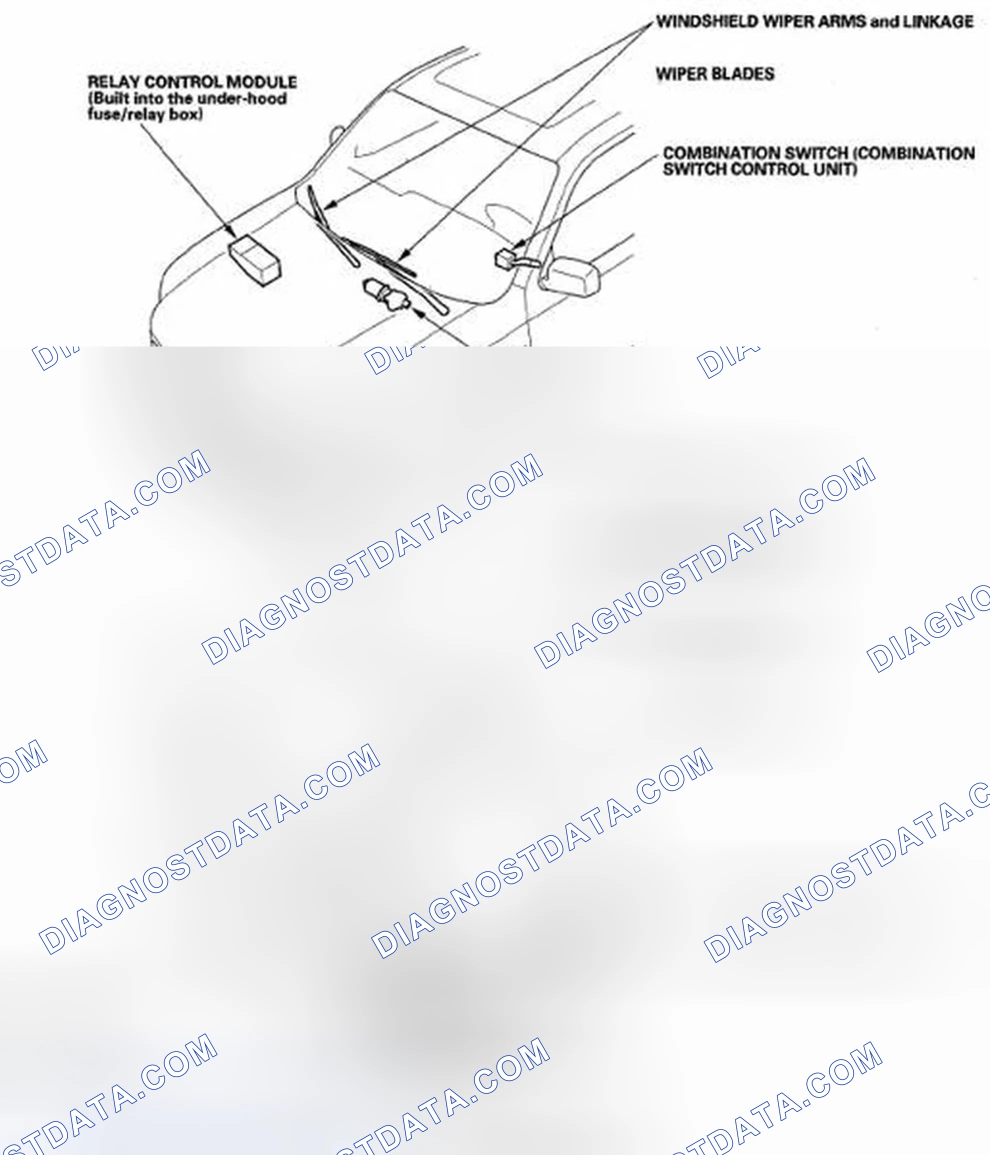 Scheme 1: Component Location Index