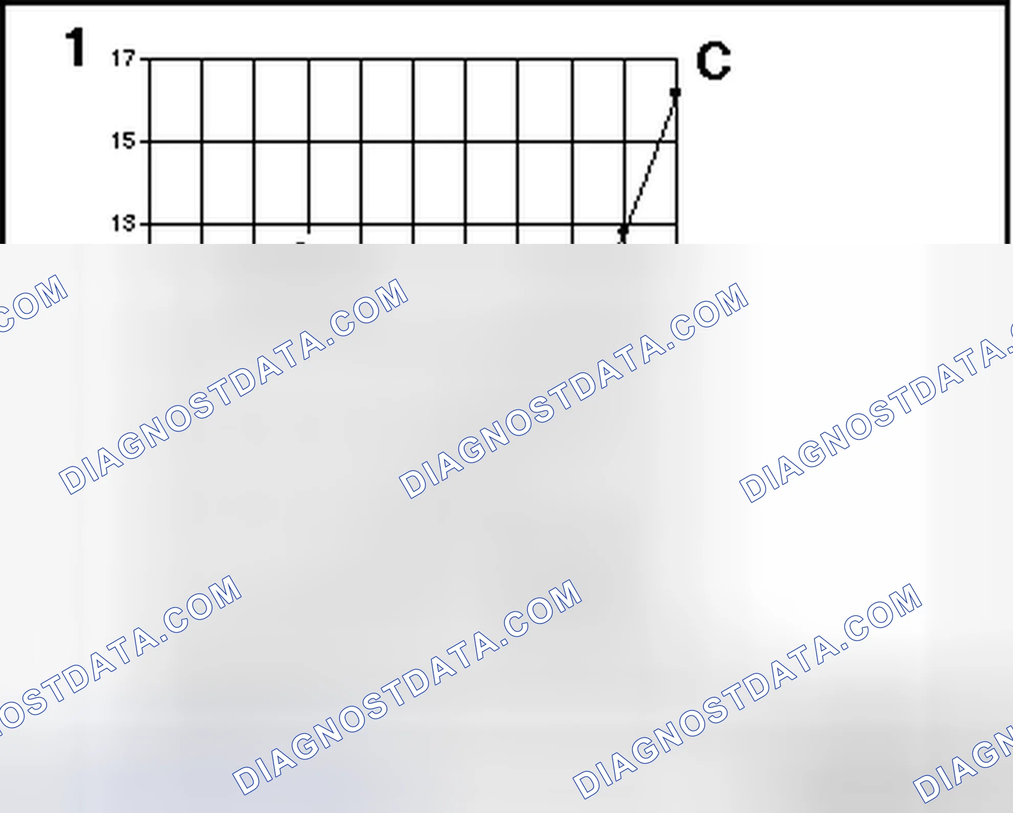 Scheme 10: PRESSURE AND BOILING POINT