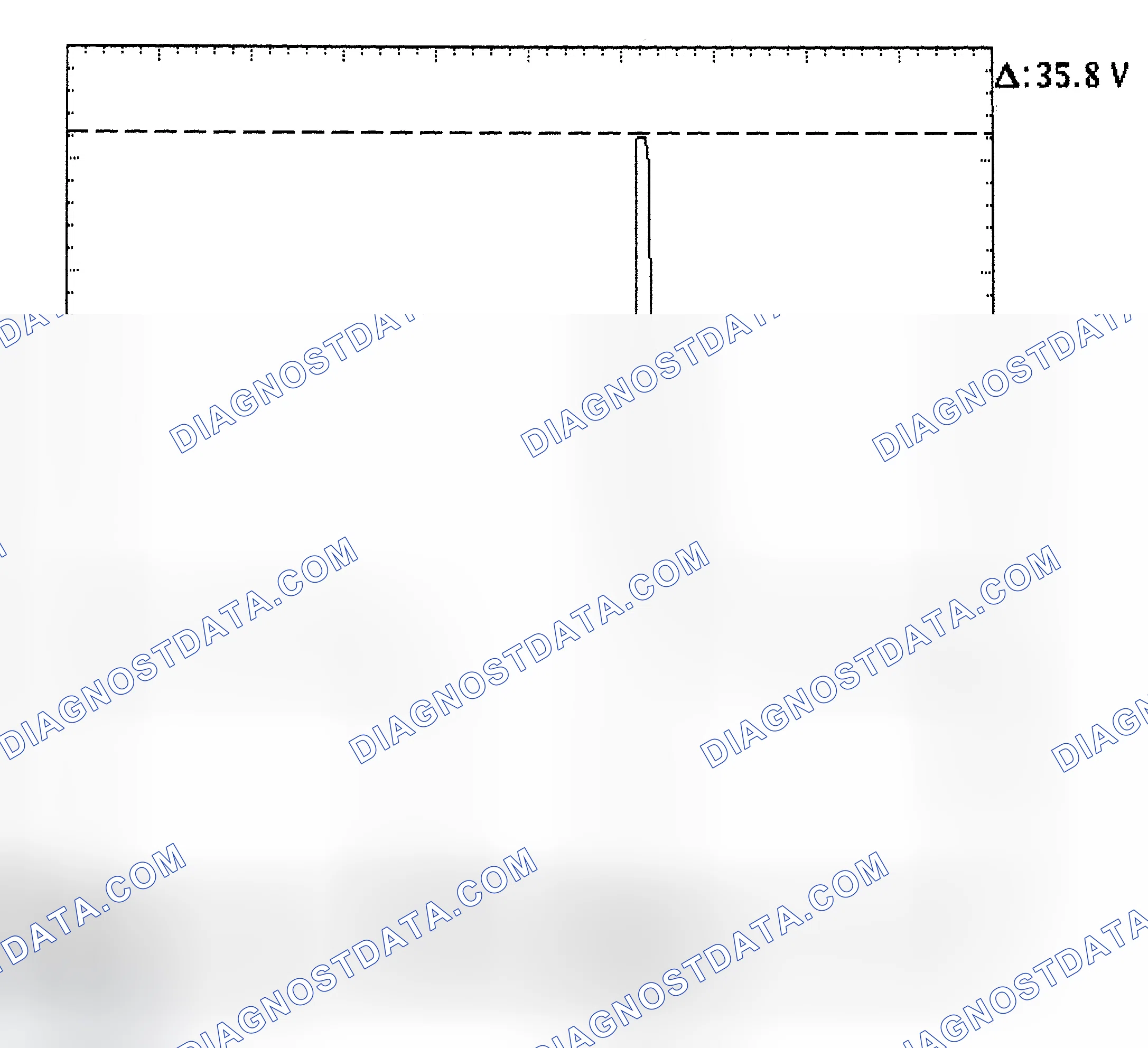 Scheme 28: Injector Bank - Known Good - Voltage Pattern