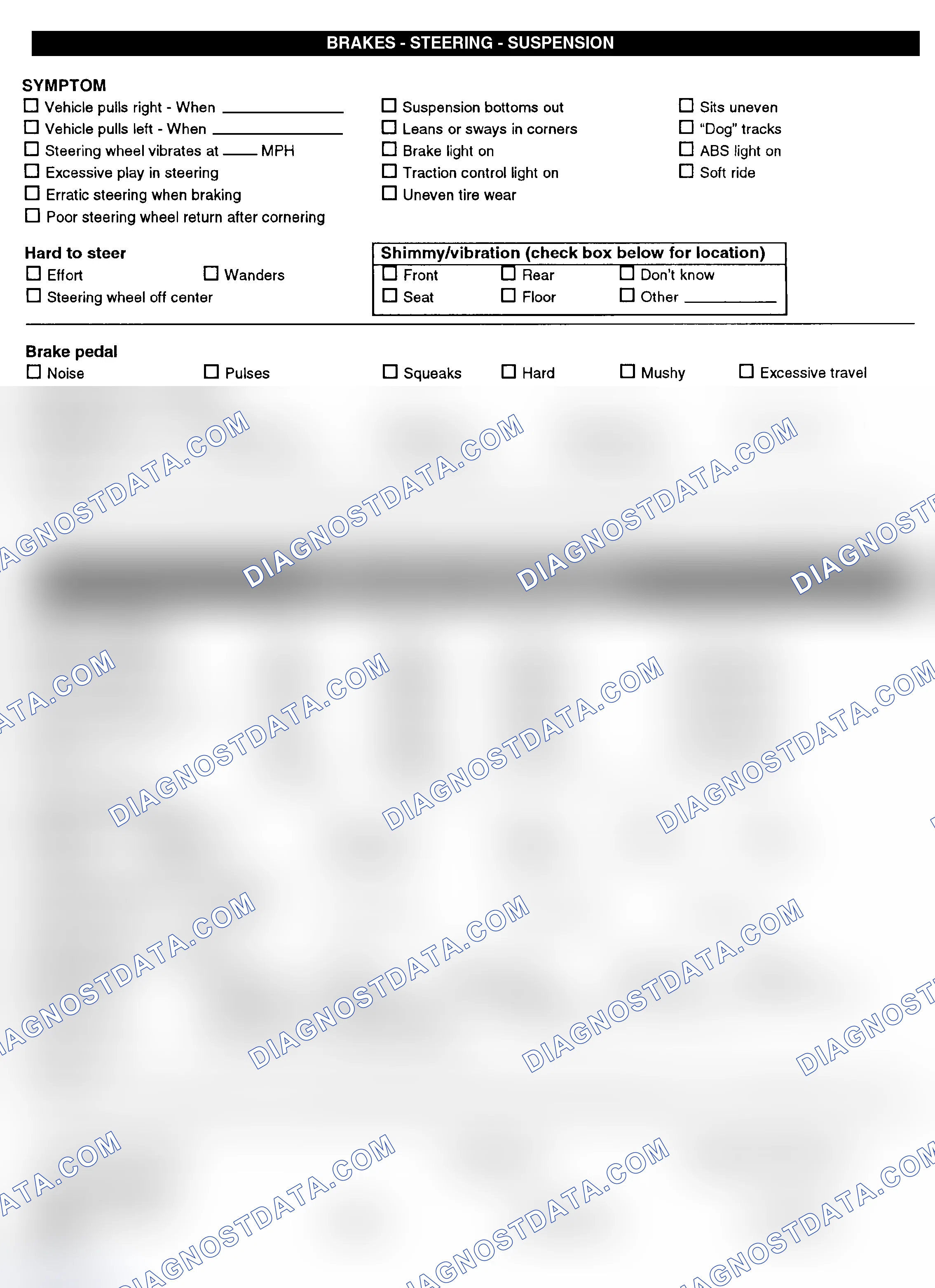 Scheme 3: Symptom Check List - Page 2