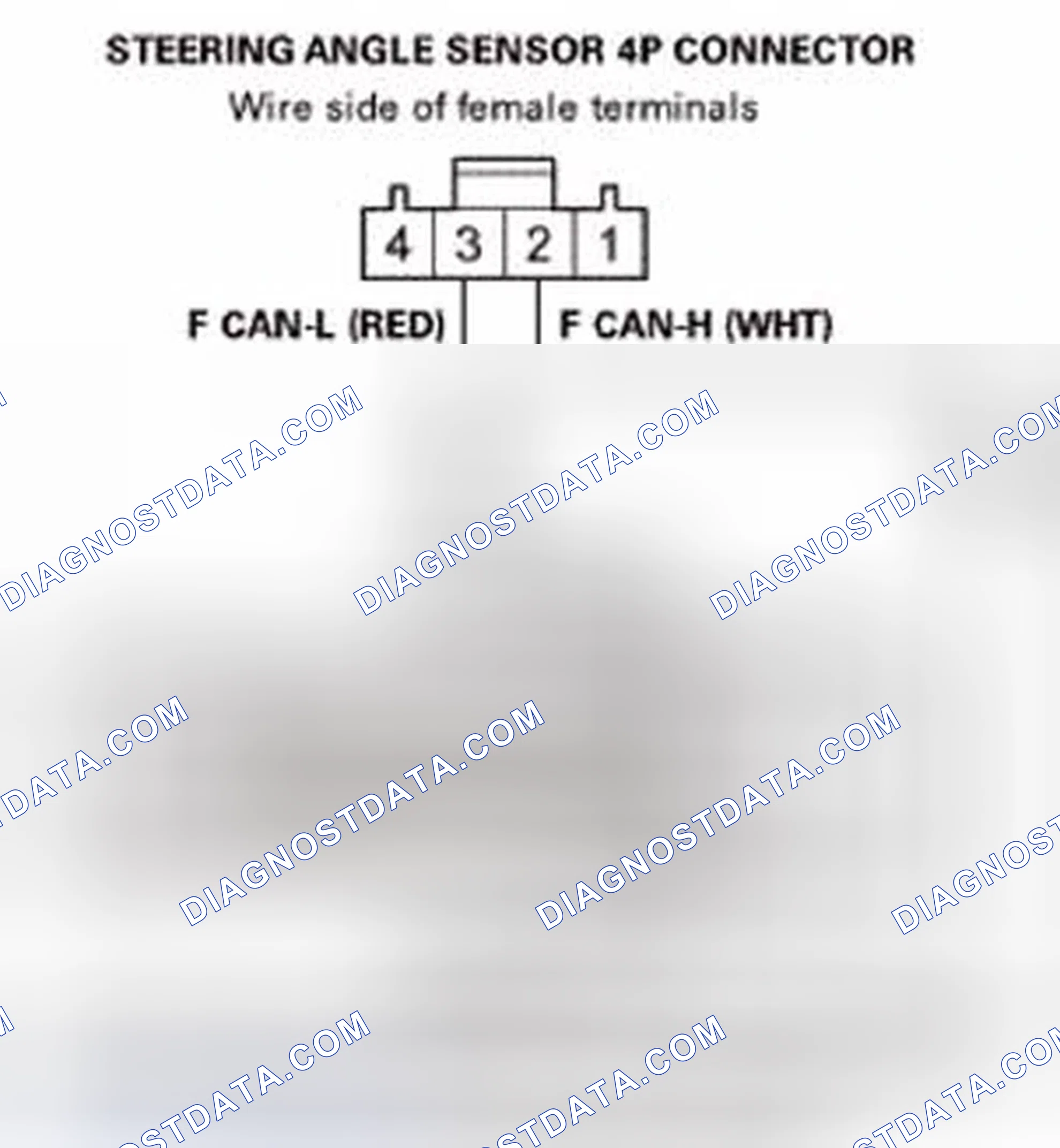 Scheme 61