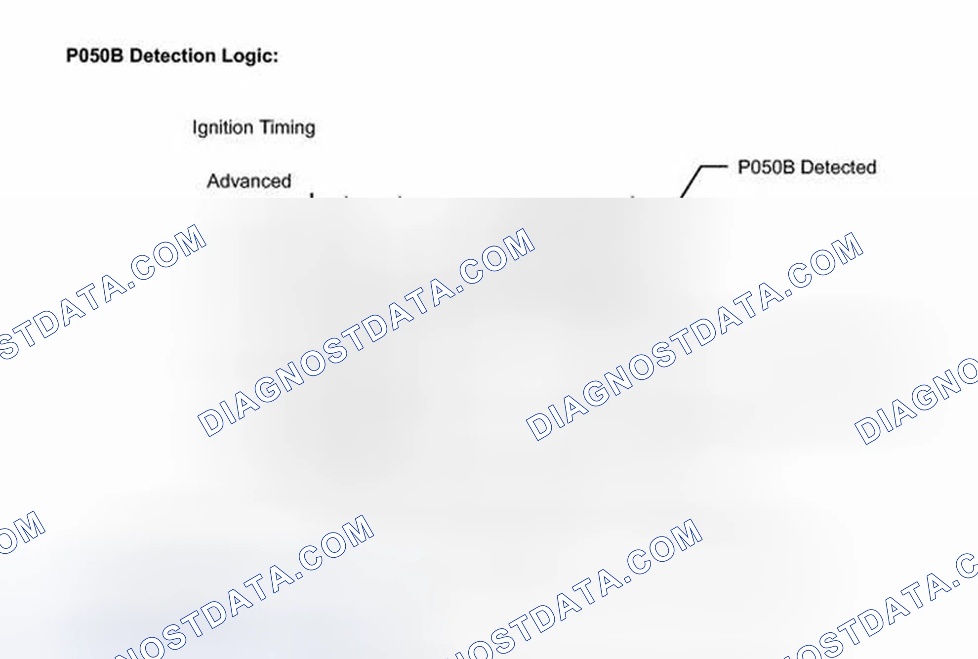 Scheme 702: MONITOR DESCRIPTION