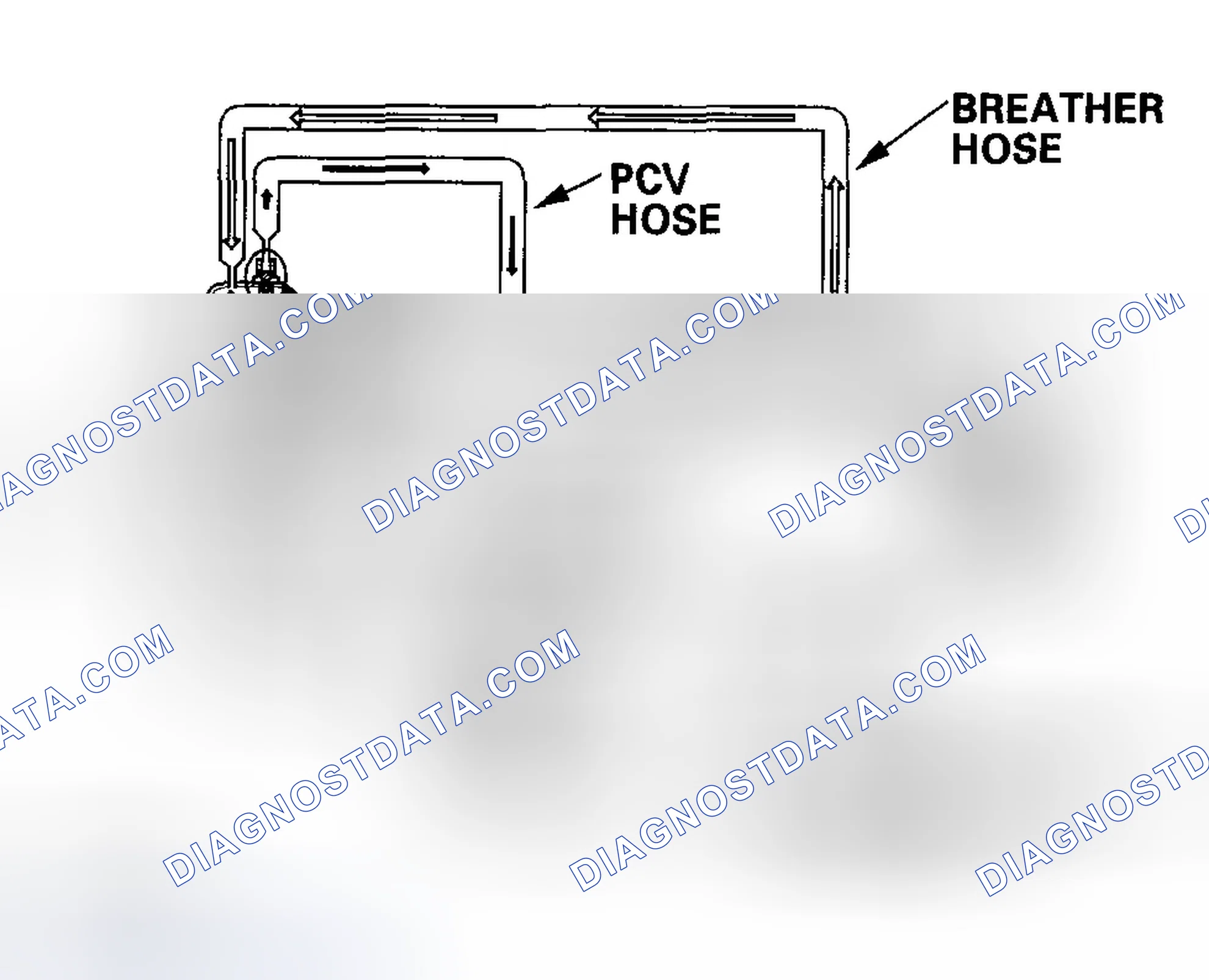 Scheme 44: Positive Crankcase Ventilation (PCV) System