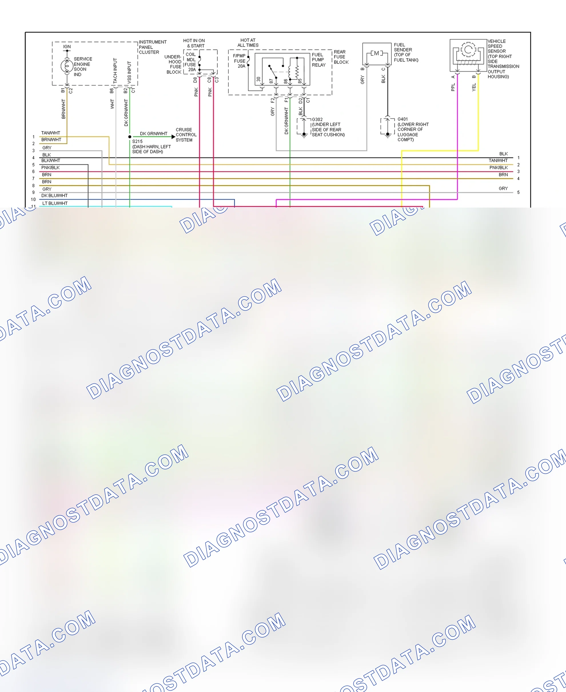 Scheme 17: PCM Wiring Diagram (Aurora - 4.0L - 3 Of 5)