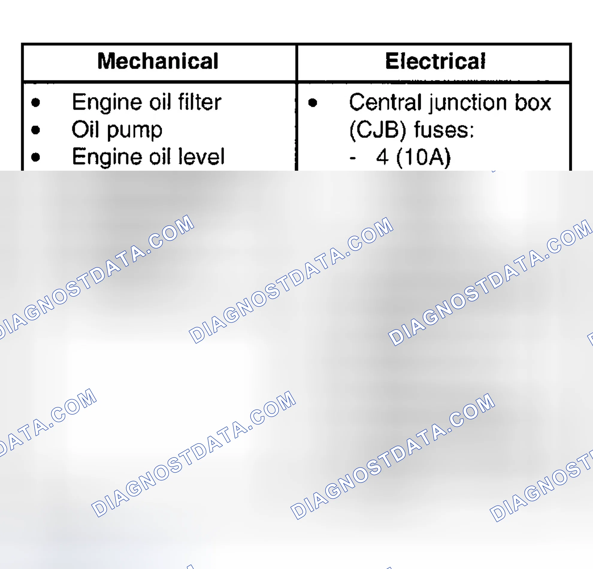 Scheme 1: Inspection and Verification