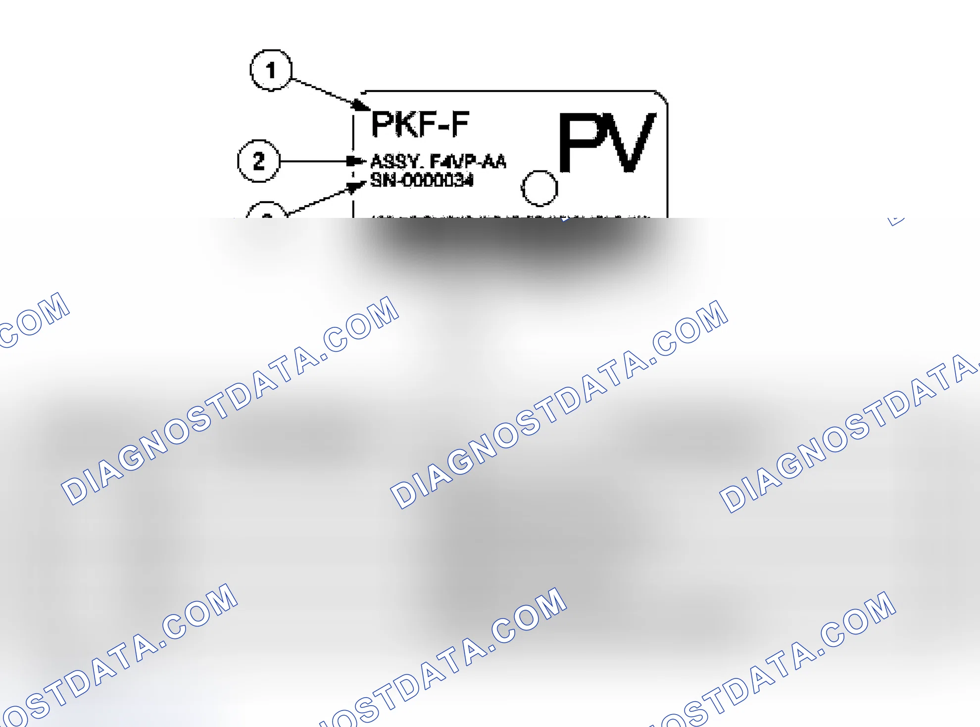 Scheme 3: Identification Tags