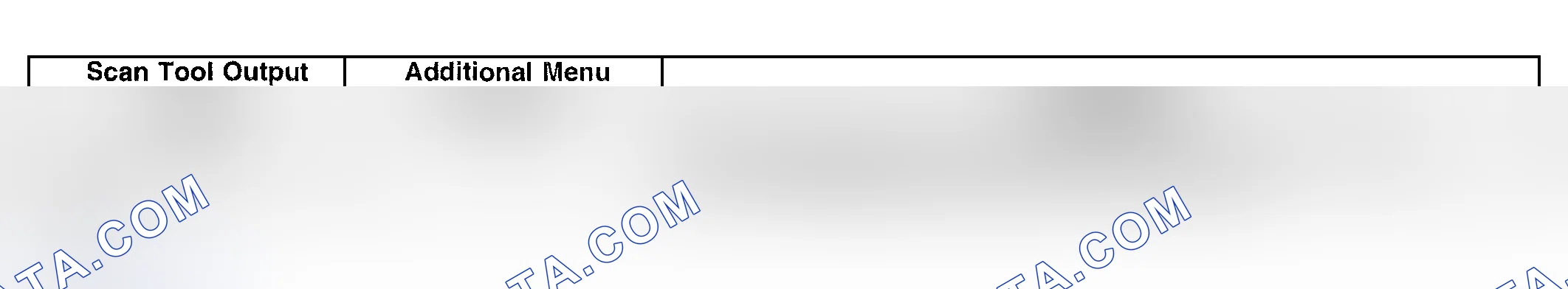 Scheme 11: SCAN TOOL OUTPUT CONTROLS