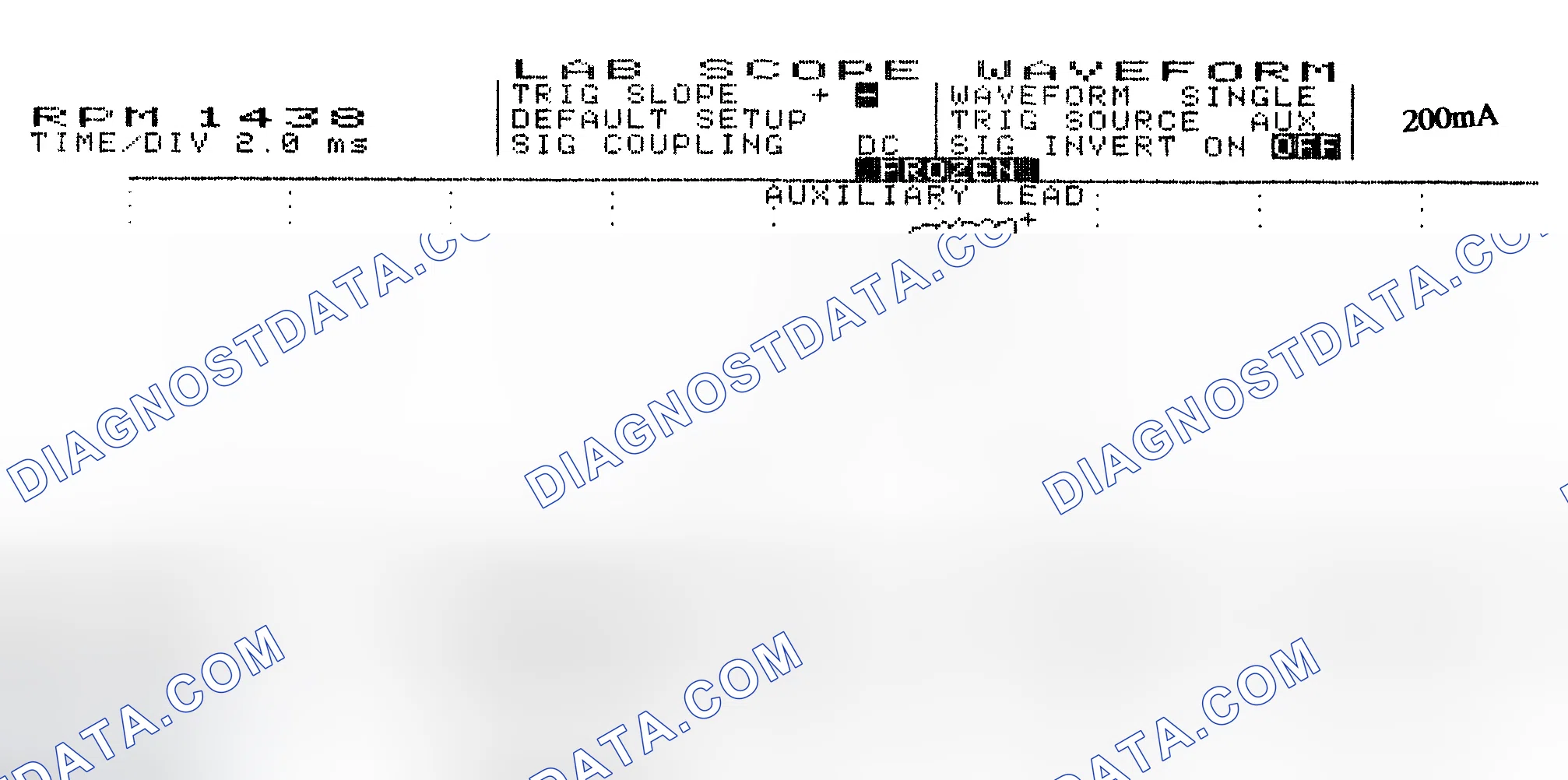 Scheme 15: Single Injector w/Normal Current Flow - Current Pattern