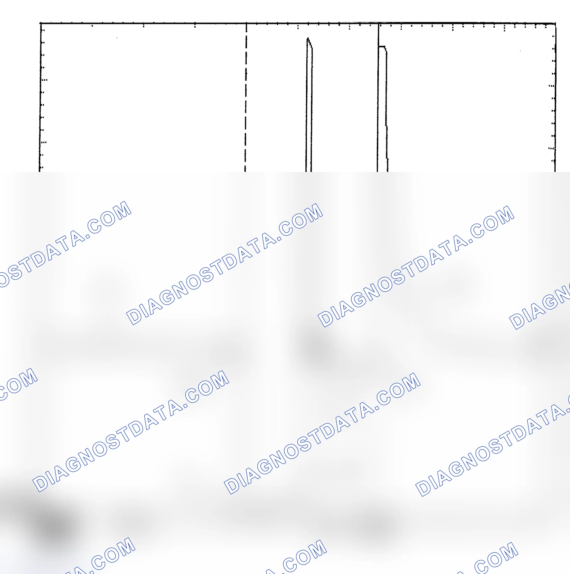 Scheme 6: Identifying Current Controlled Type Injector Pattern