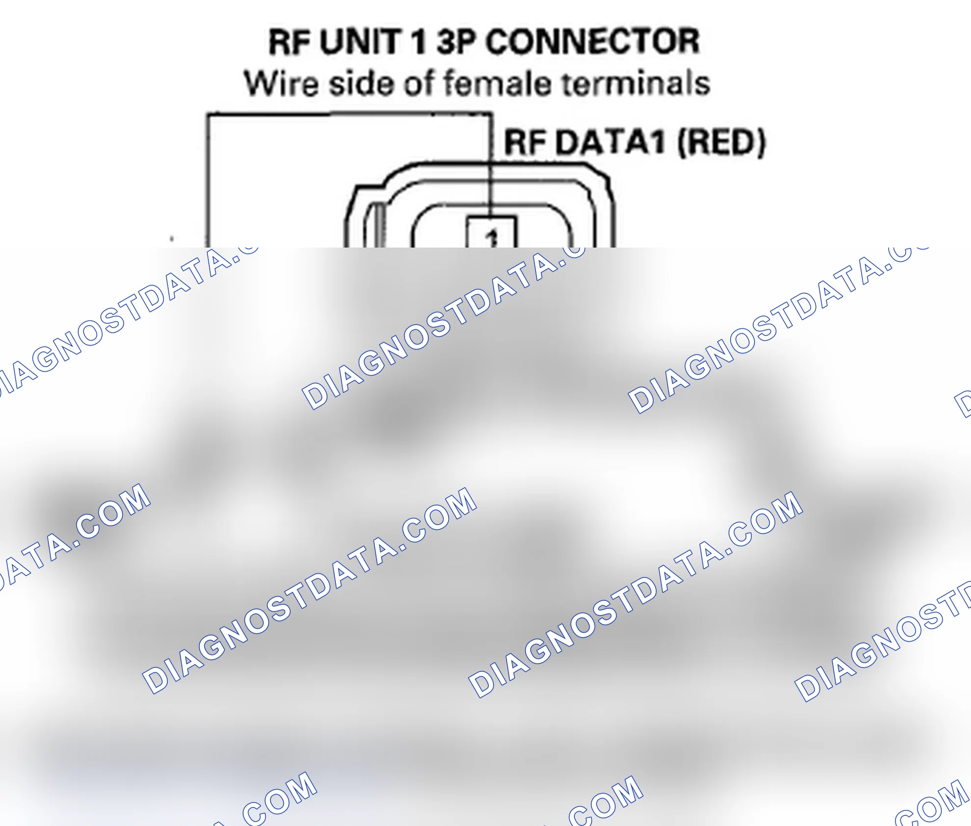 Scheme 64: DTC B1640: RF Unit 1 Not Connected