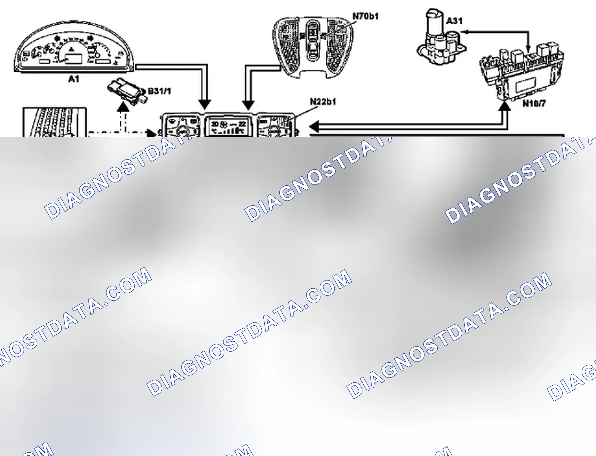 Scheme 137: Identifying Temperature Control Interlinkage Components