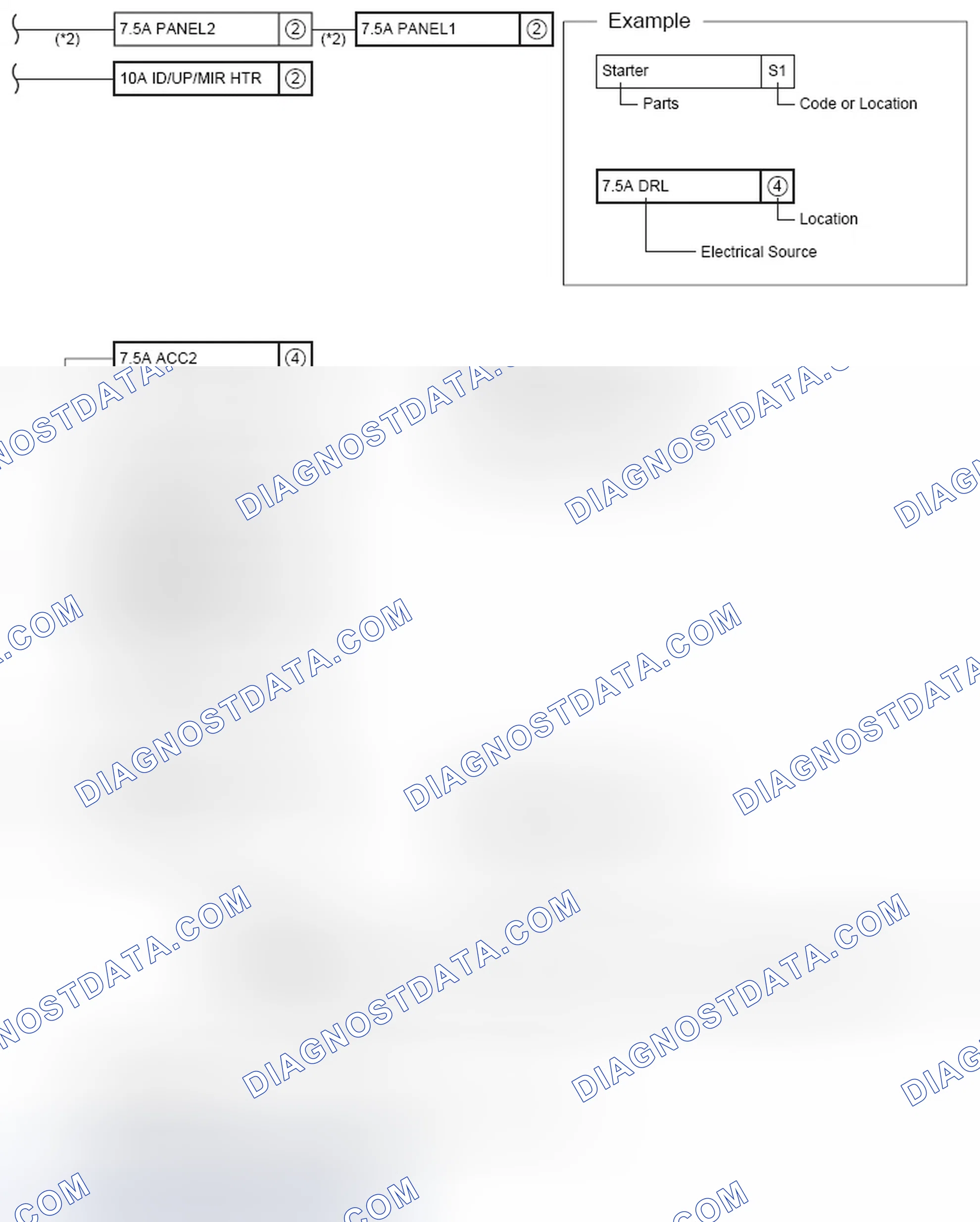 Scheme 205