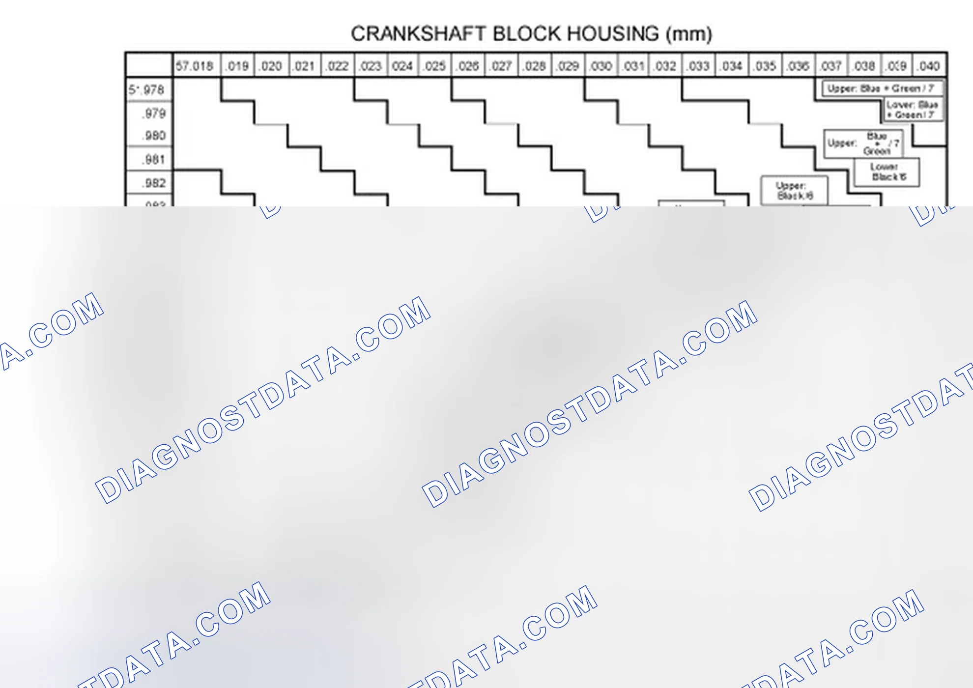 Scheme 80