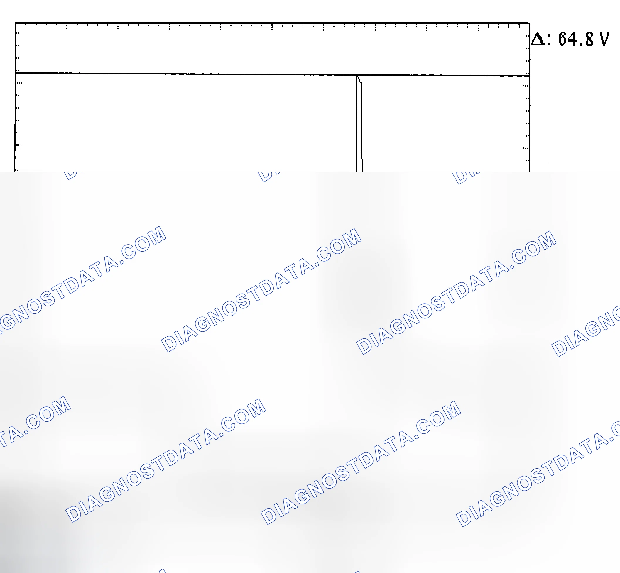 Scheme 21: Injector Bank - Known Good - Voltage Pattern