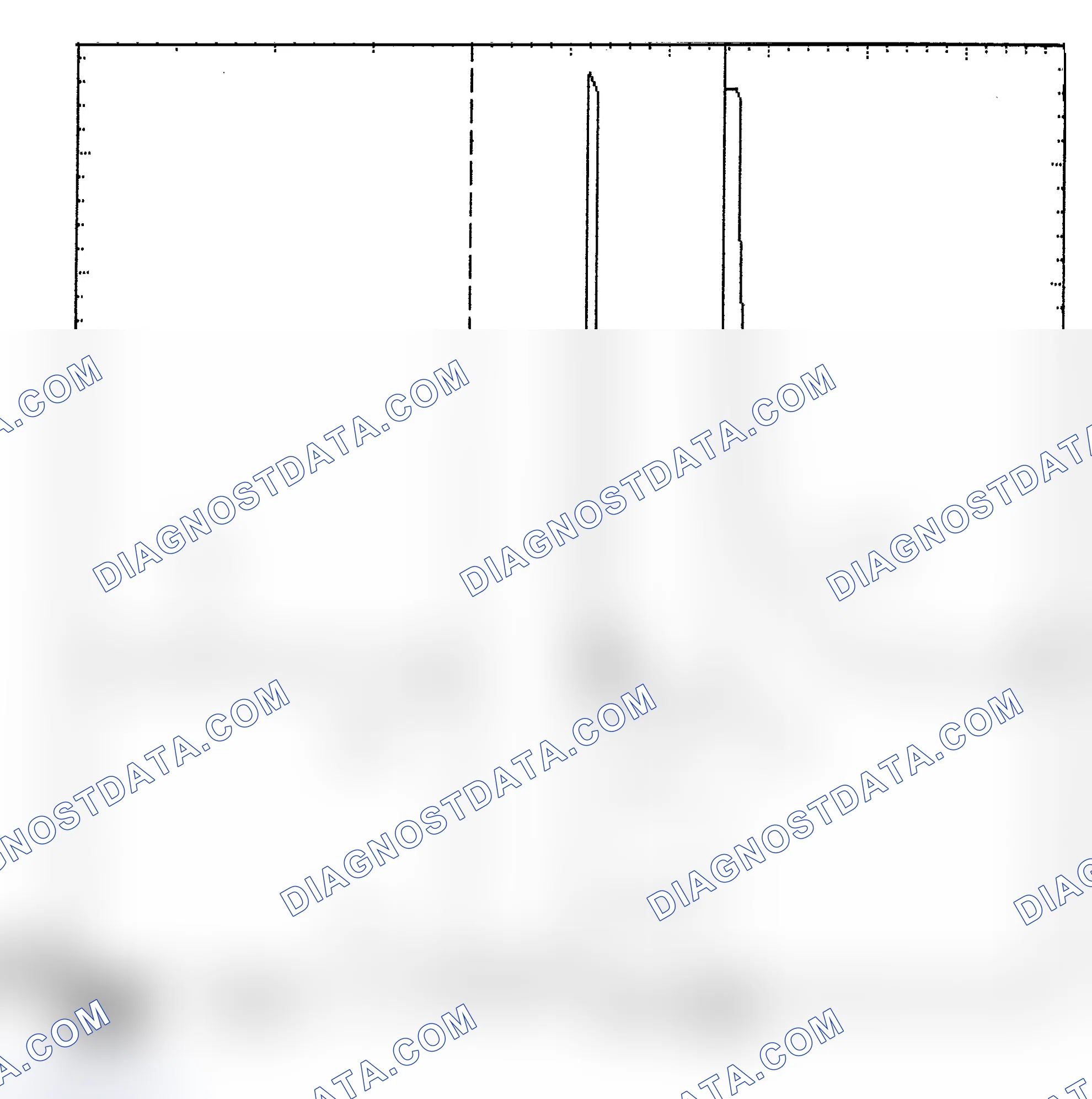 Scheme 6: Identifying Current Controlled Type Injector Pattern