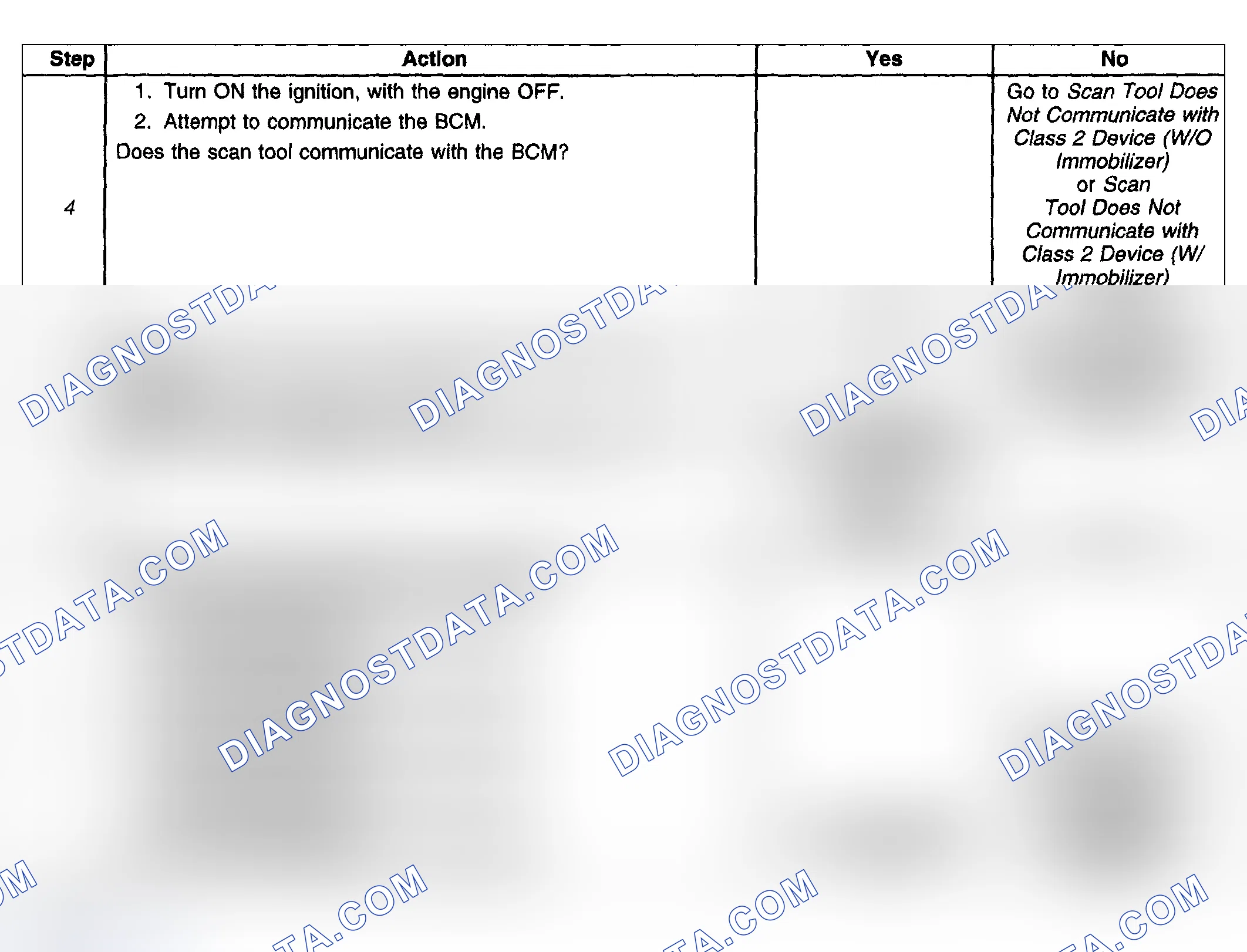 Scheme 3