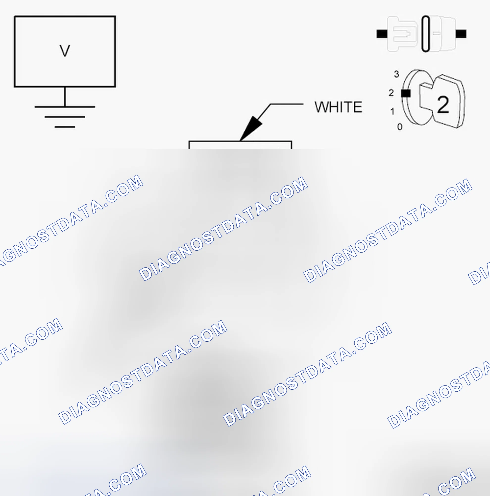 Scheme 109: Diagnostic Test