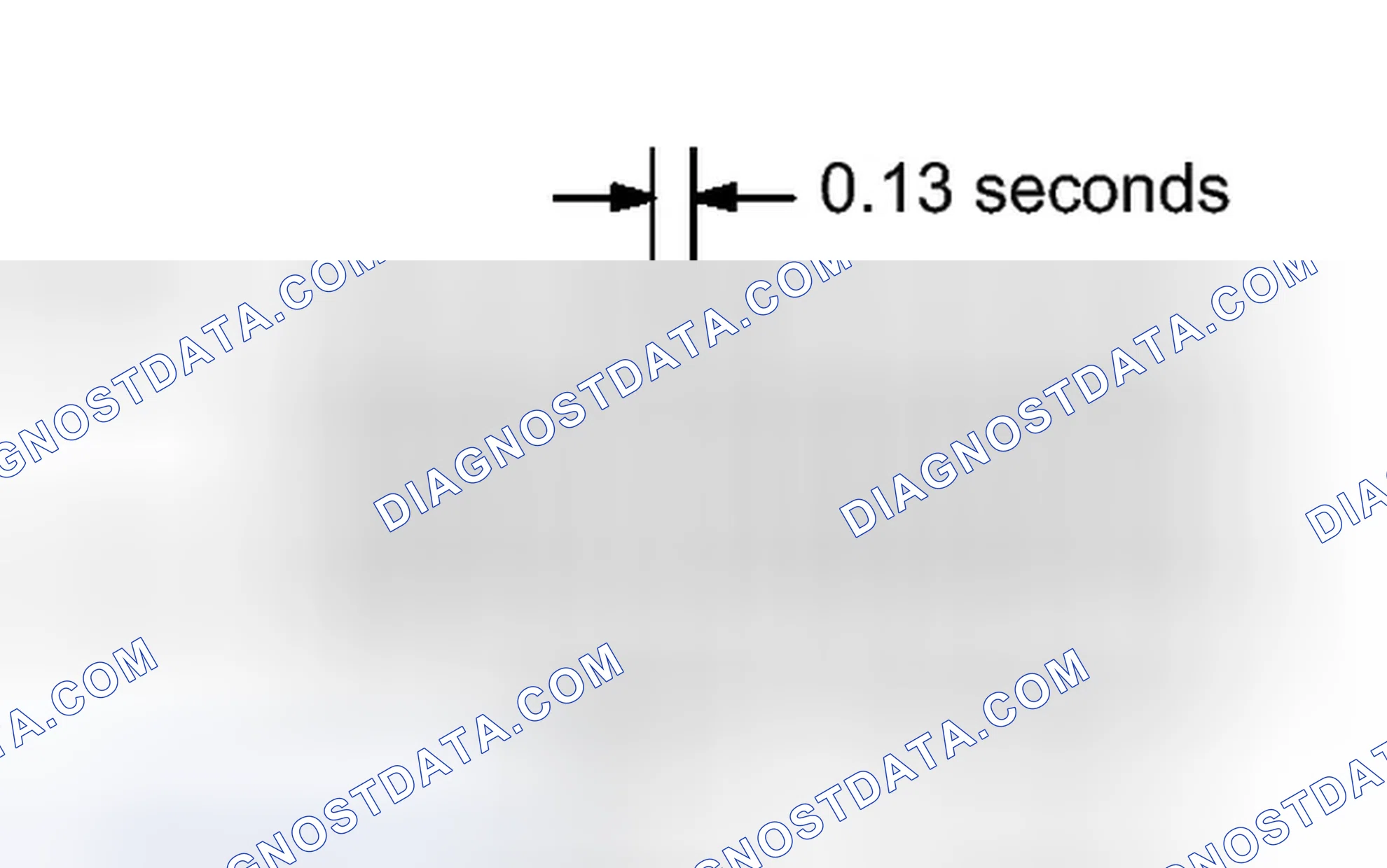 Scheme 80: CHECK MODE PROCEDURE