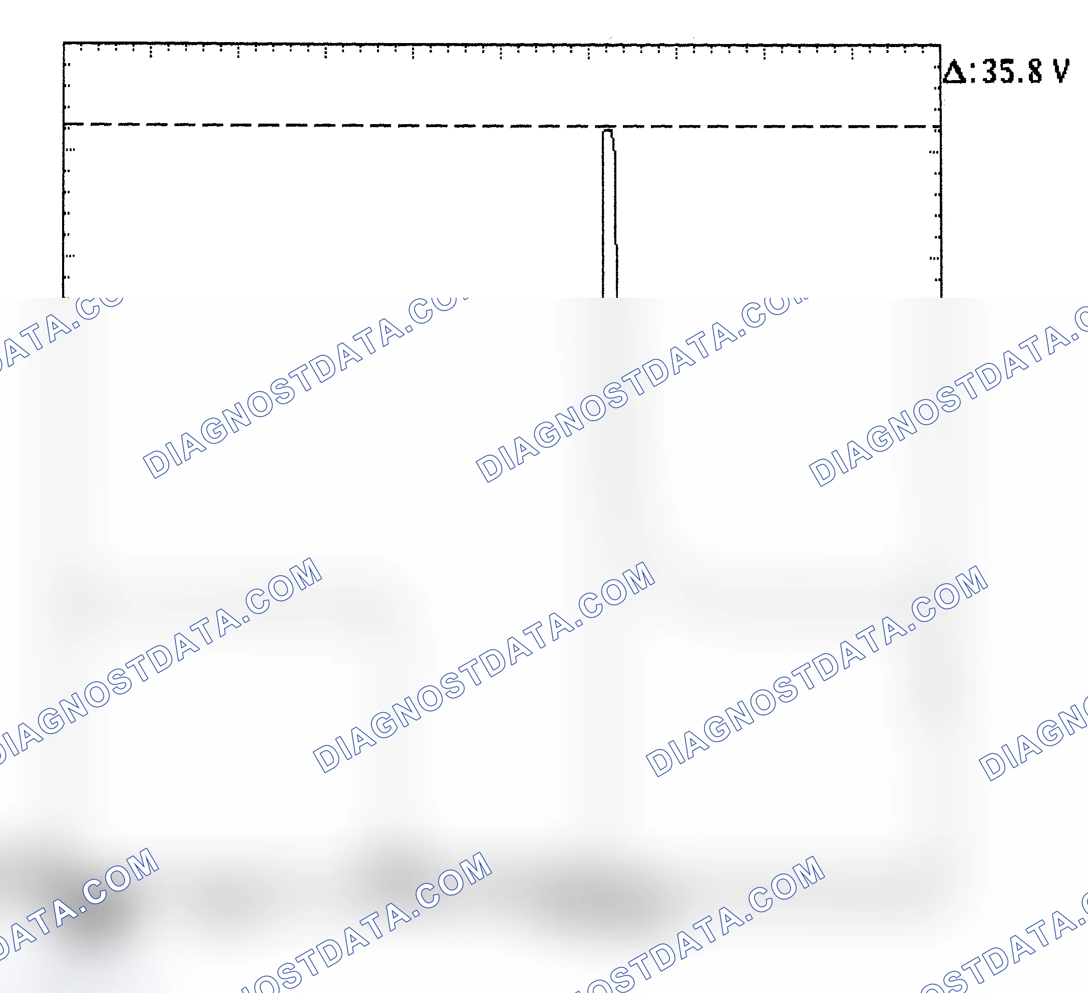 Scheme 28: Injector Bank - Known Good - Voltage Pattern