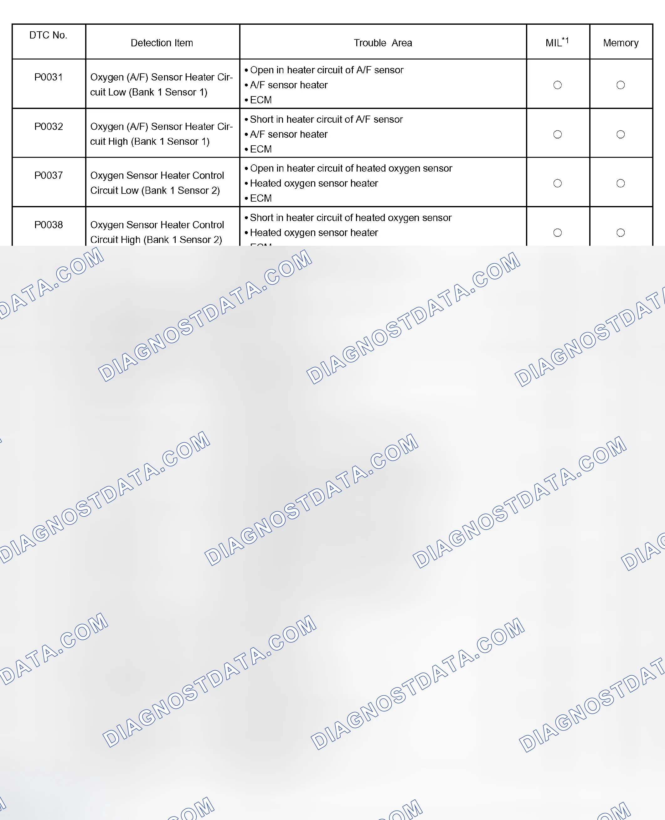Scheme 43