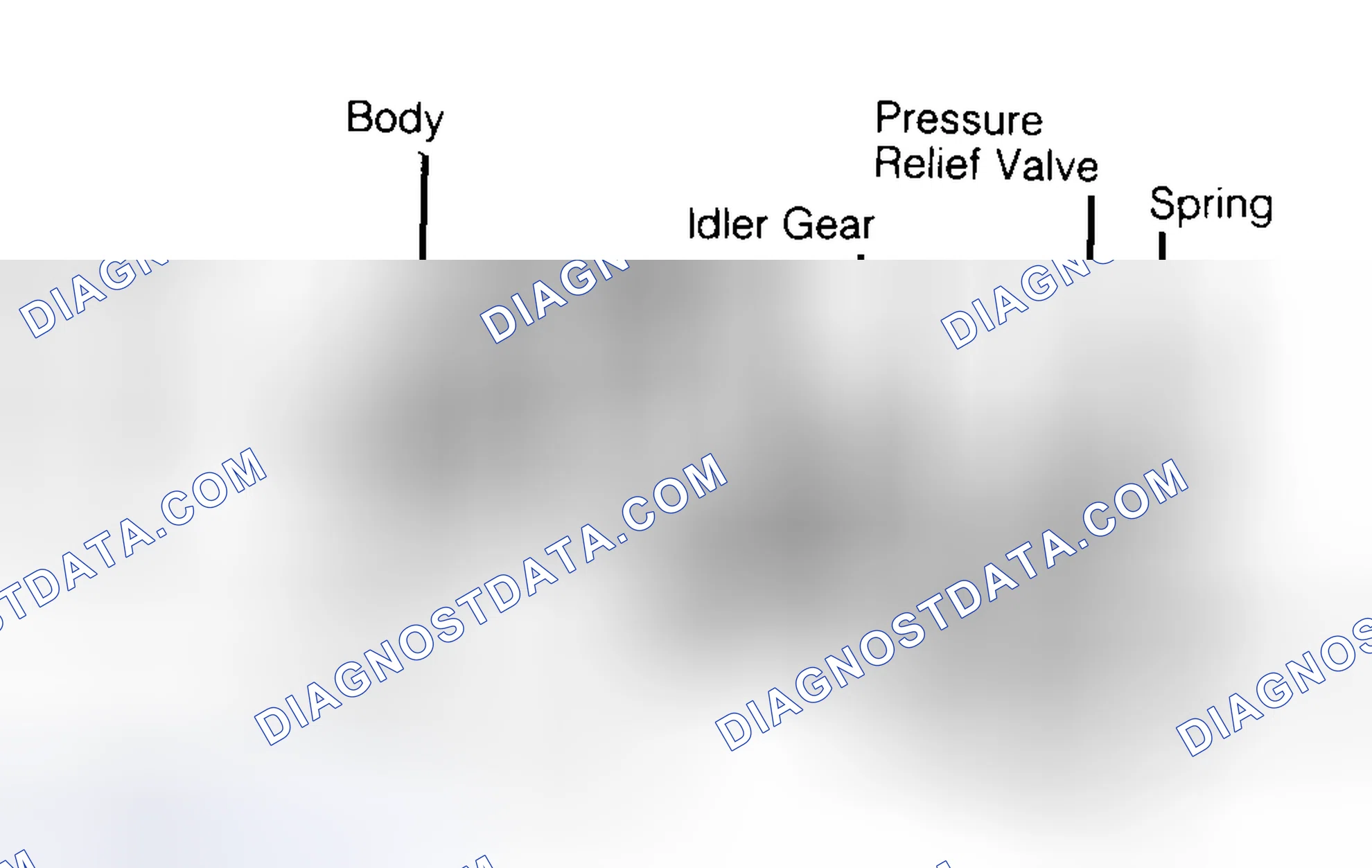 Scheme 34: Typical Gear Type Oil Pump