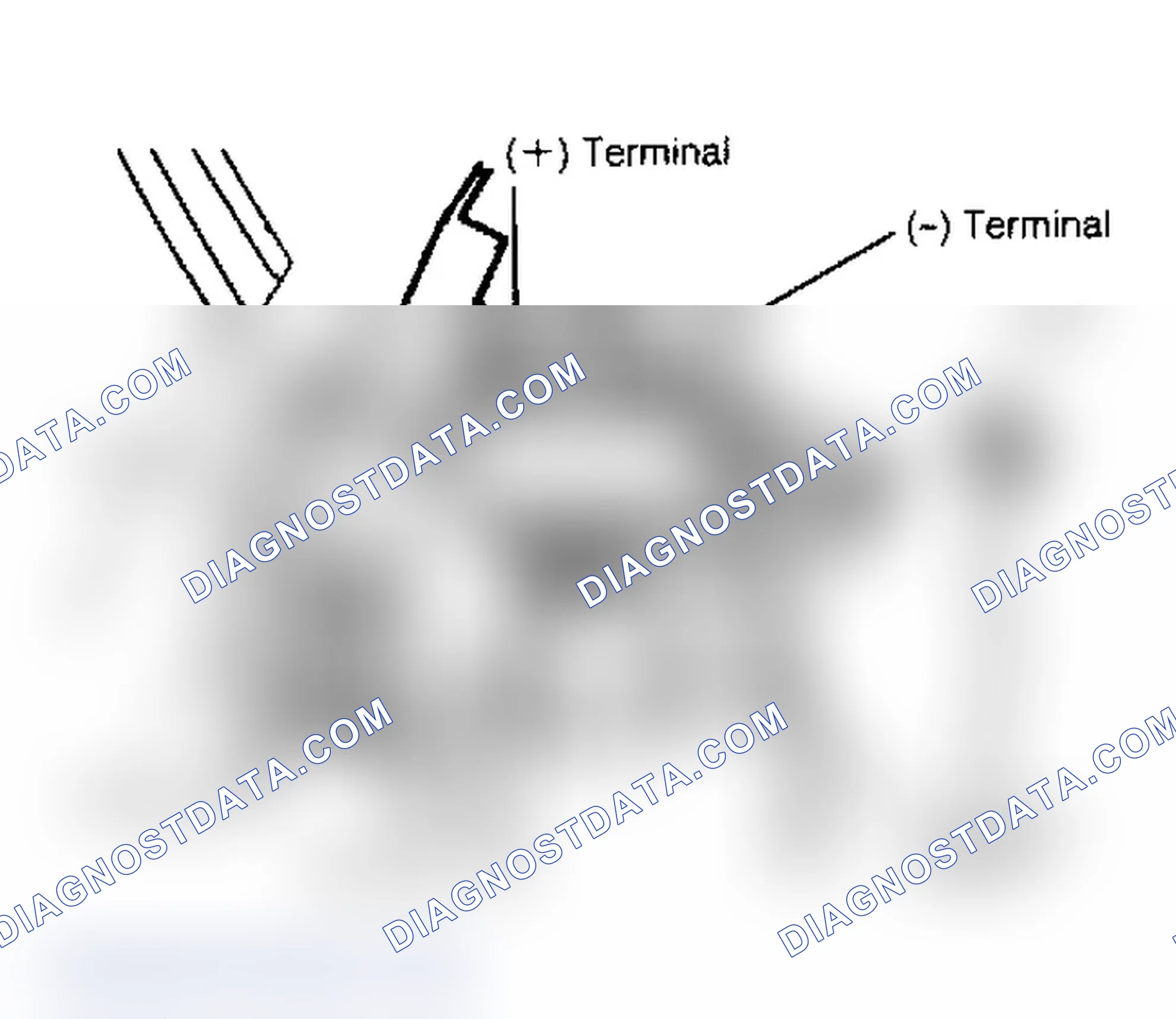 Scheme 31: Ignition Coil Terminal Location (Version 2)