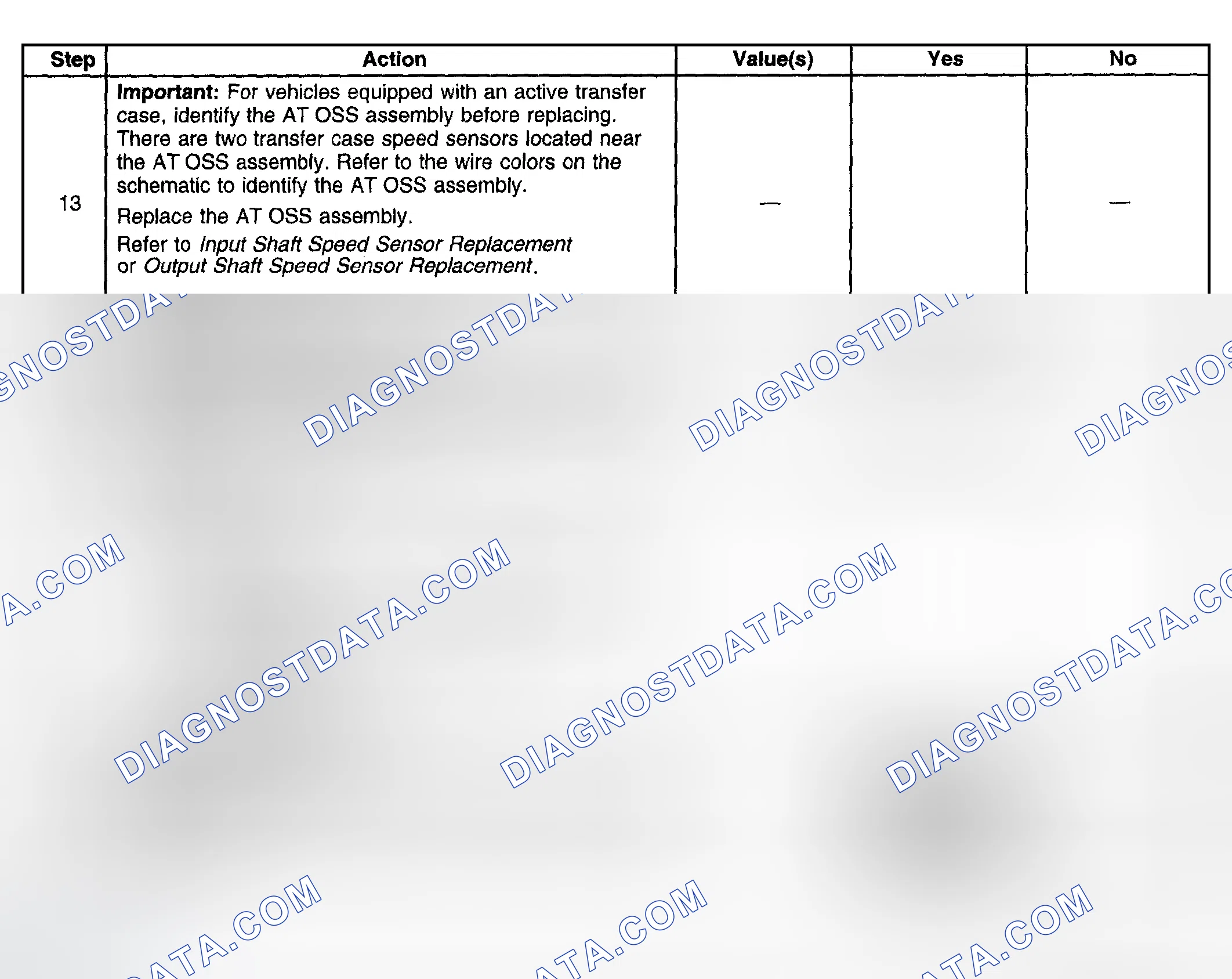 Scheme 986