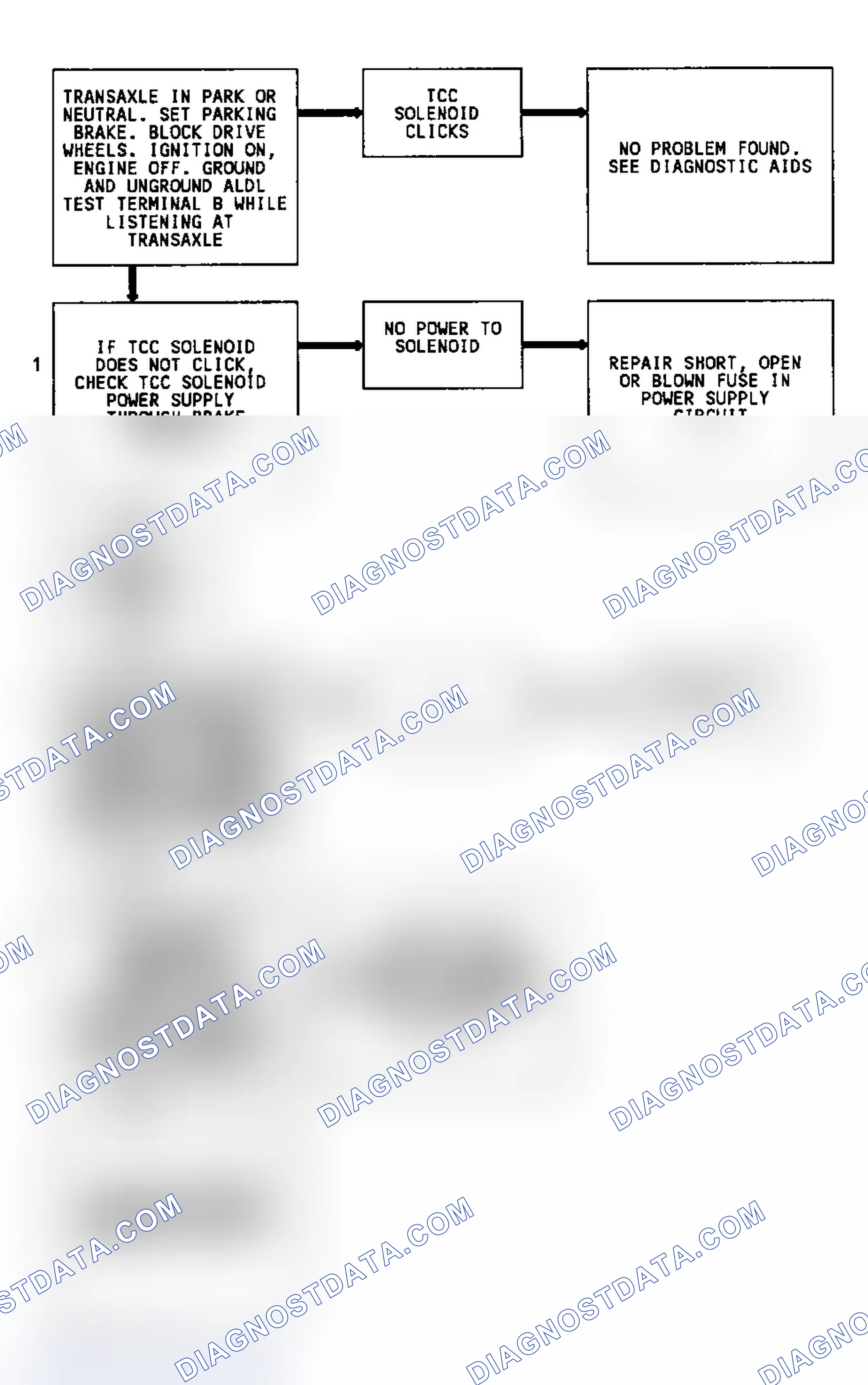 Scheme 123: Code 39, TCC Ckt, Flow Chart, W/4T60 Transaxle