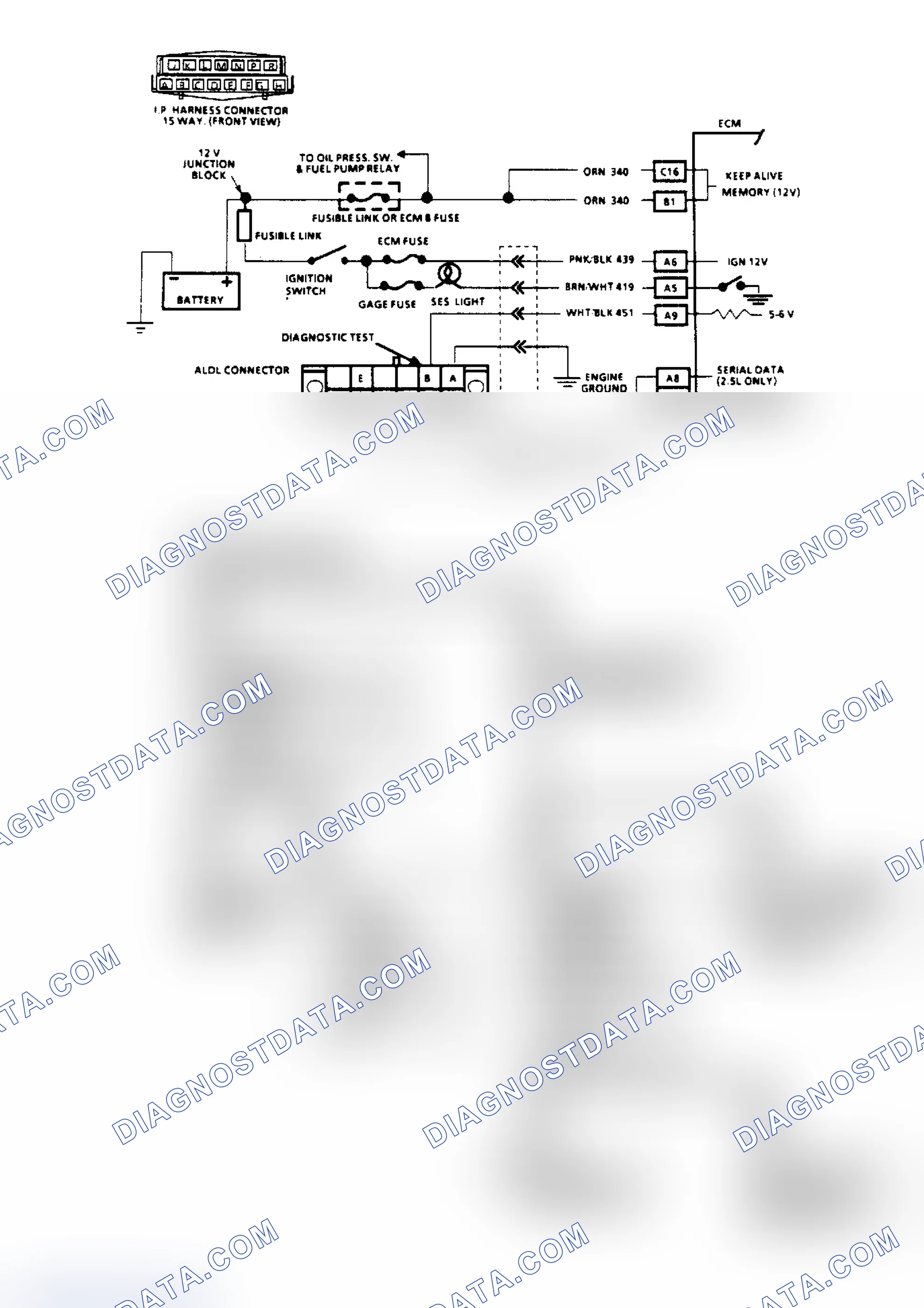 Scheme 29: Chart A1, No "Service Engine Soon" Light