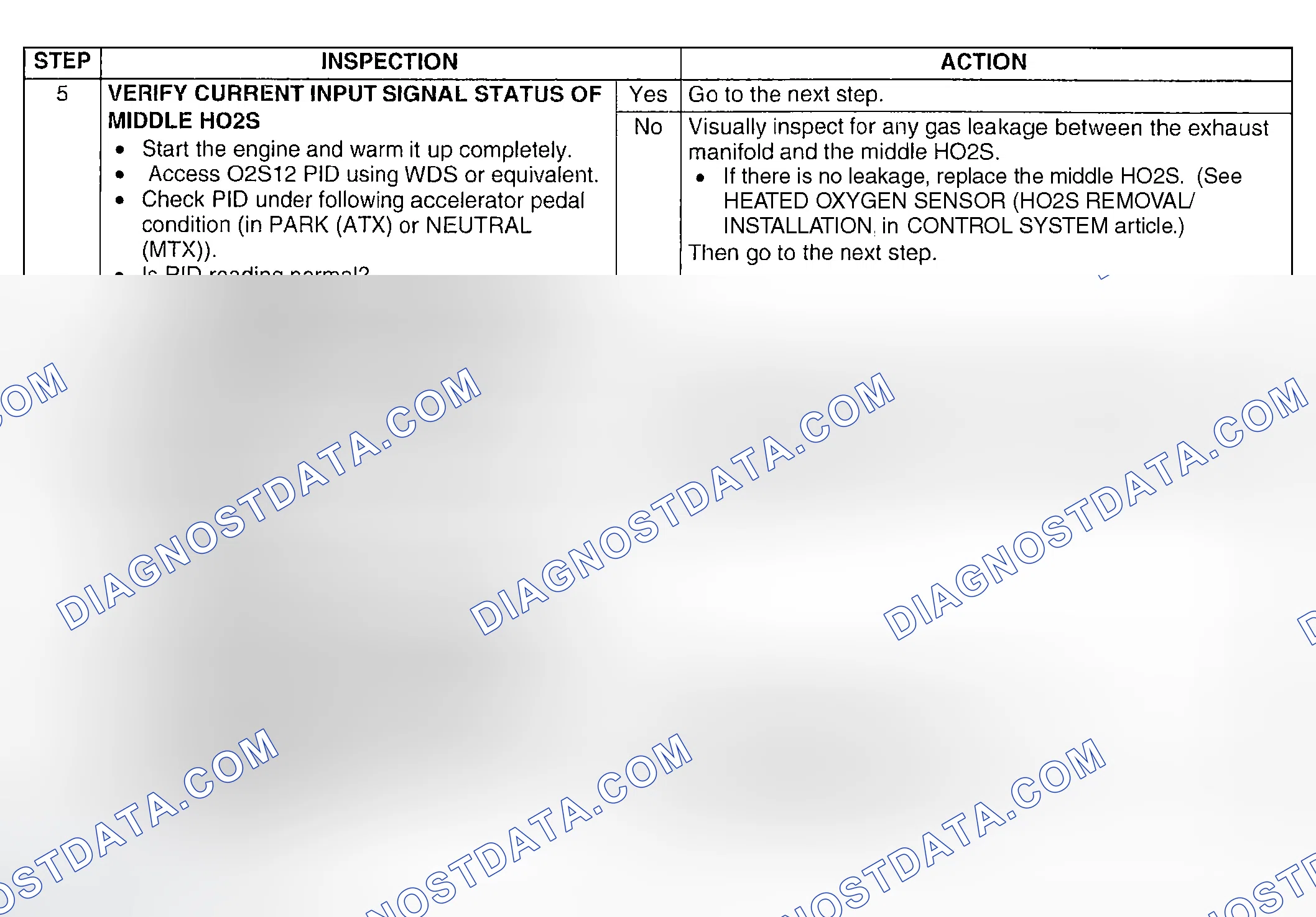Scheme 381