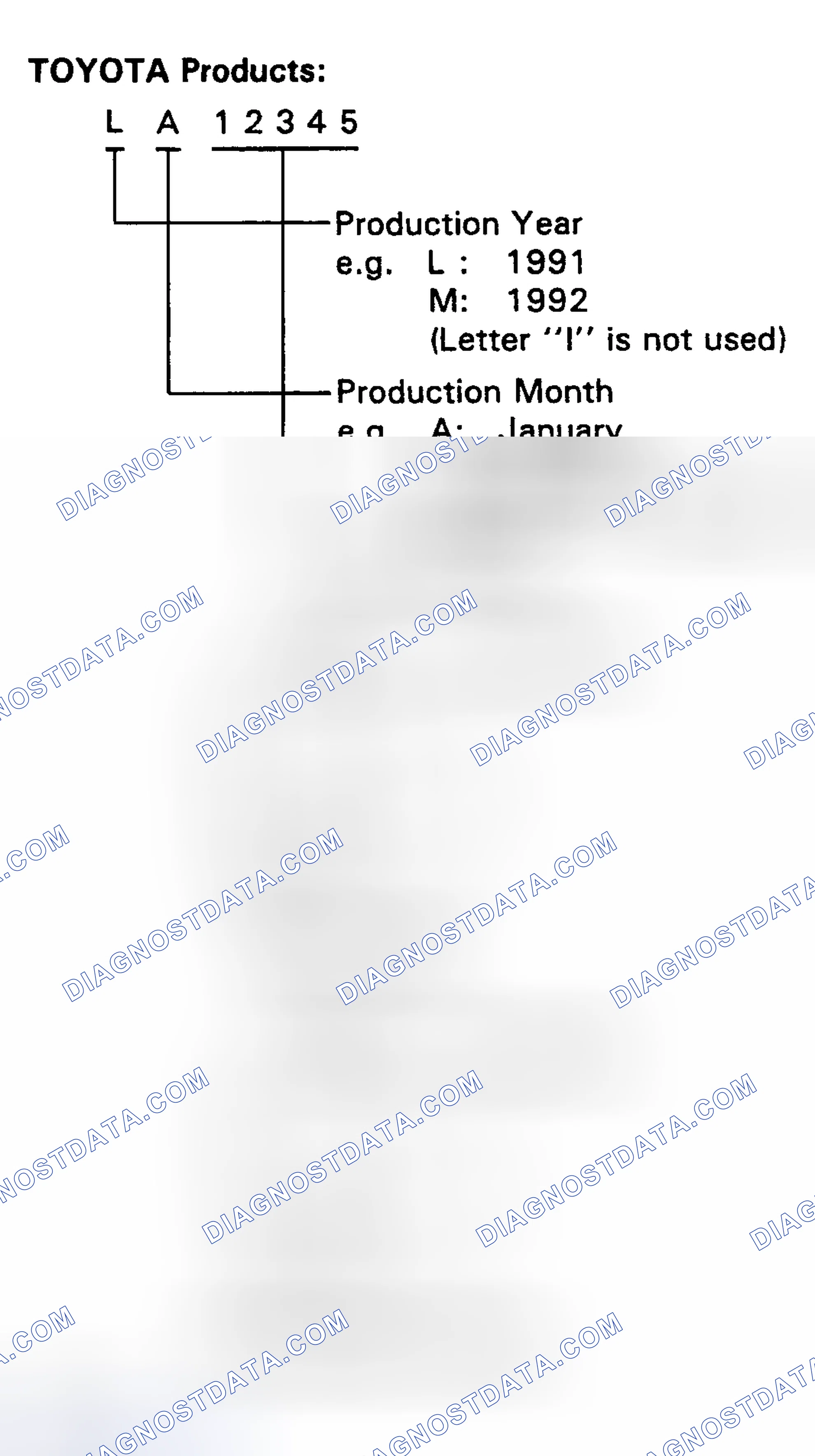 Scheme 148
