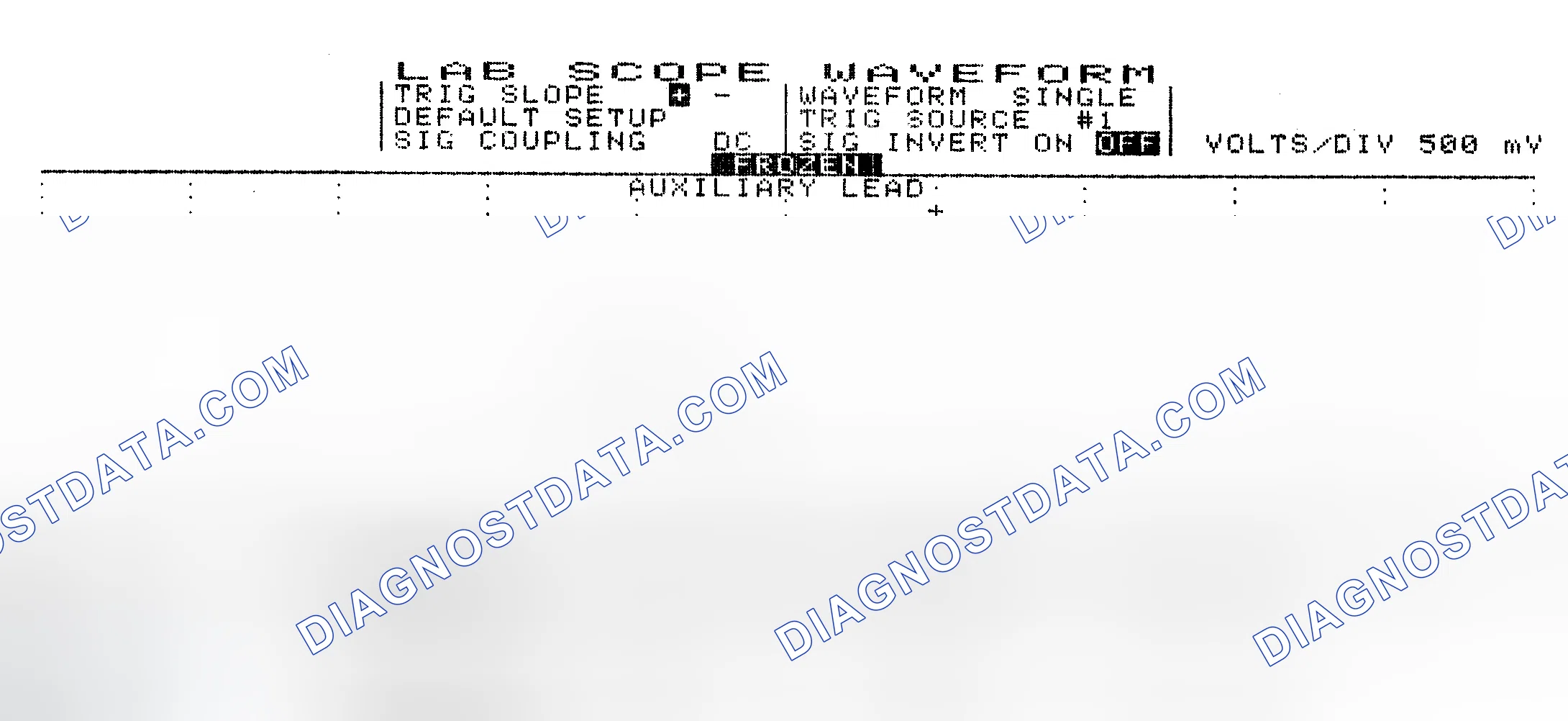 Scheme 10: Single Injector w/Excessive Current Flow - Current Pattern