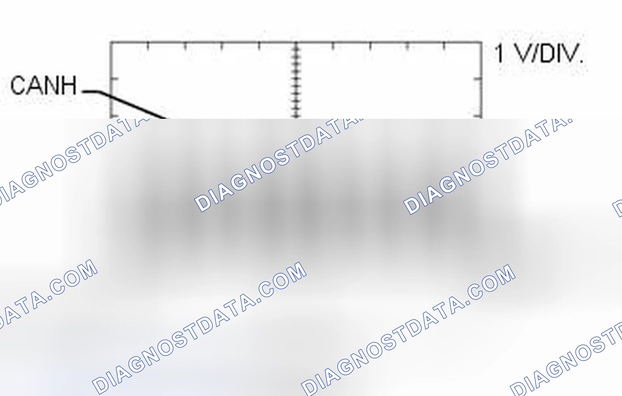 Scheme 83