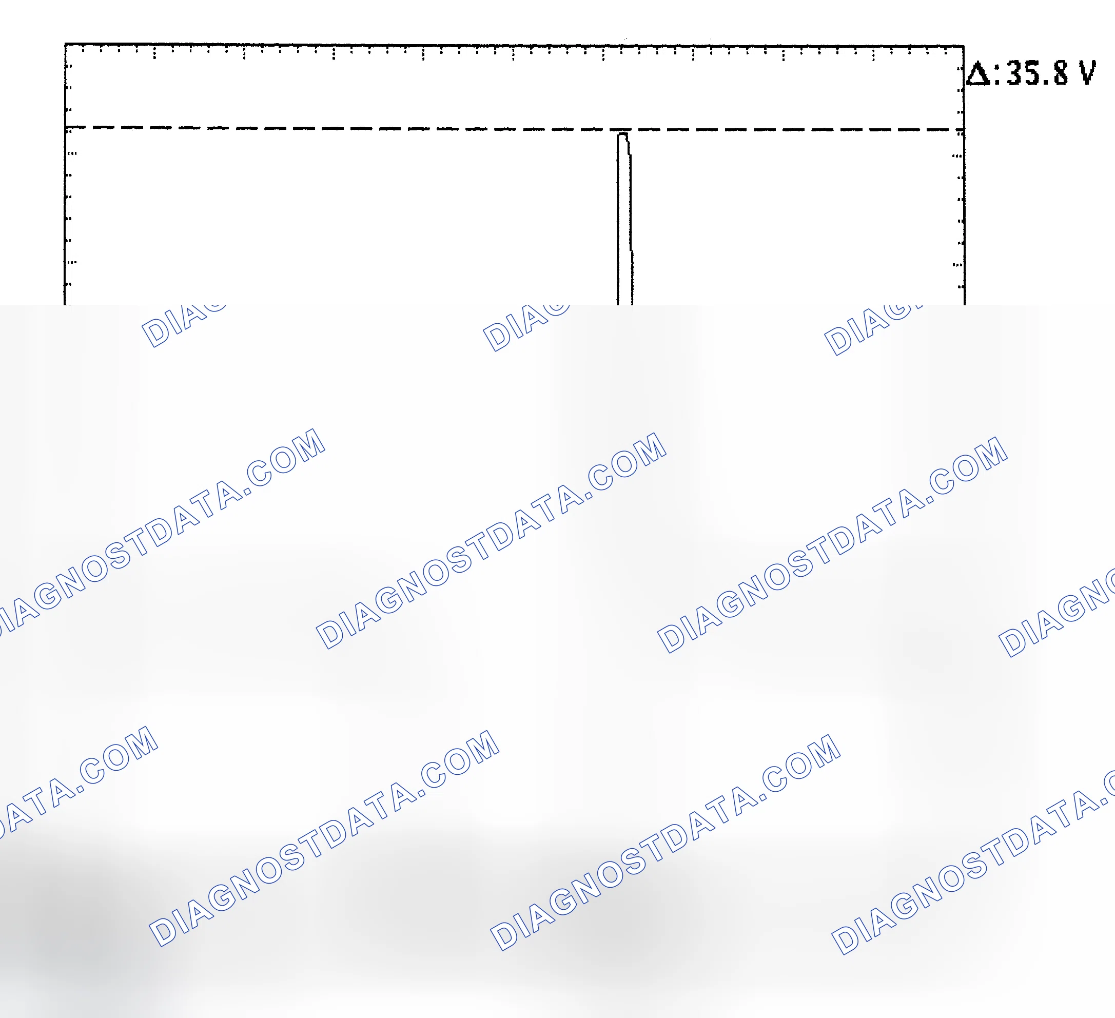 Scheme 28: Injector Bank - Known Good - Voltage Pattern