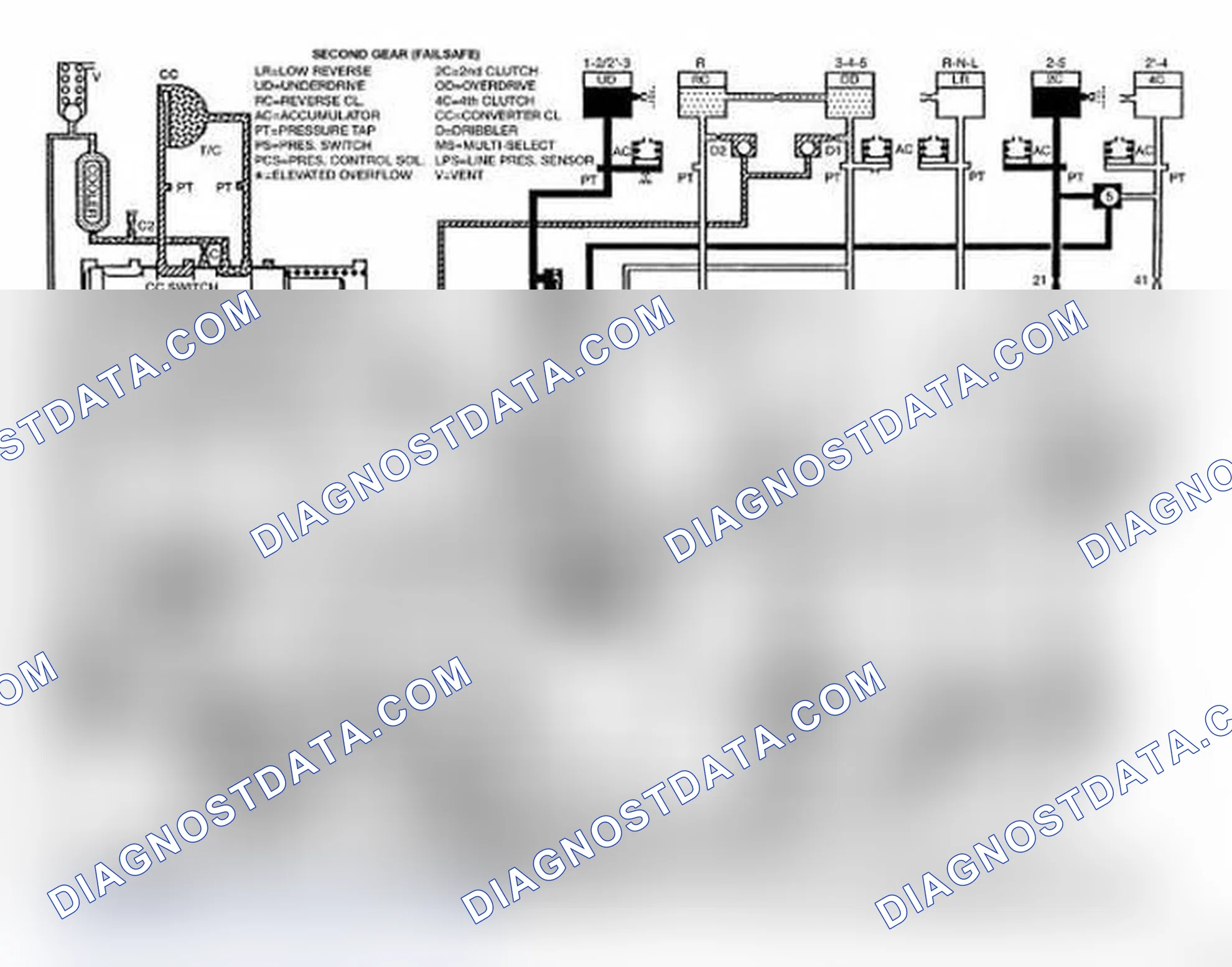 Scheme 200